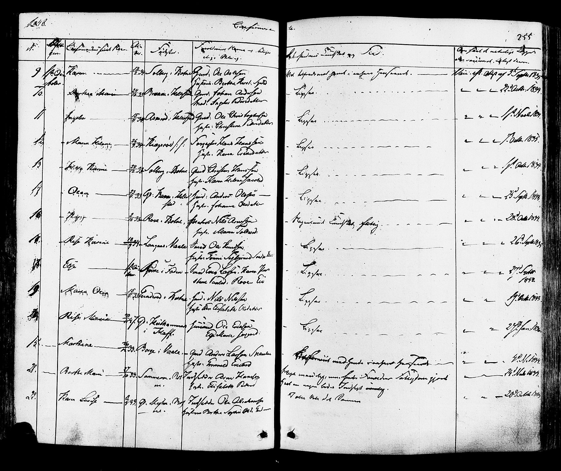 Botne kirkebøker, AV/SAKO-A-340/F/Fa/L0006: Parish register (official) no. I 6, 1836-1877, p. 255