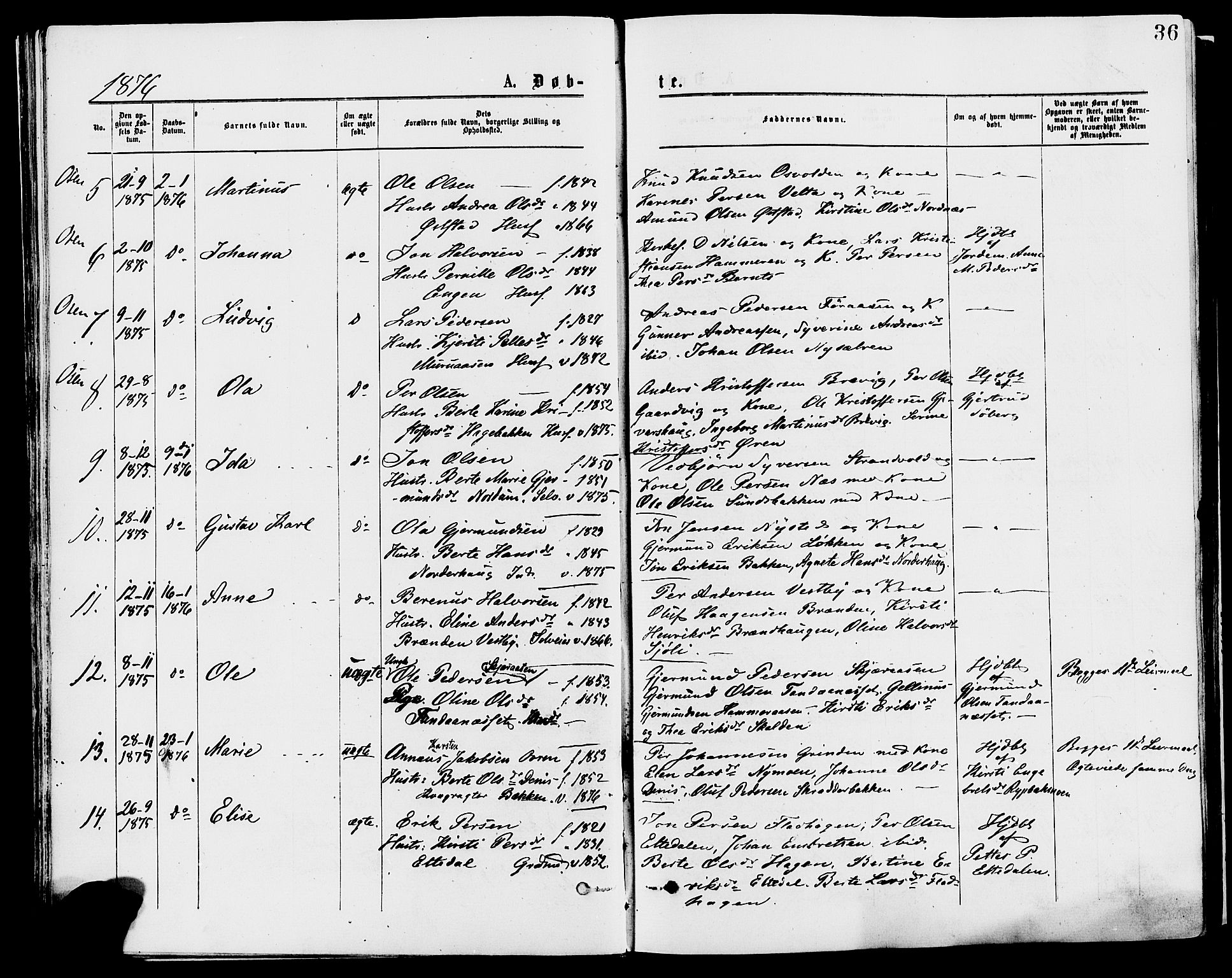 Trysil prestekontor, SAH/PREST-046/H/Ha/Haa/L0007: Parish register (official) no. 7, 1874-1880, p. 36