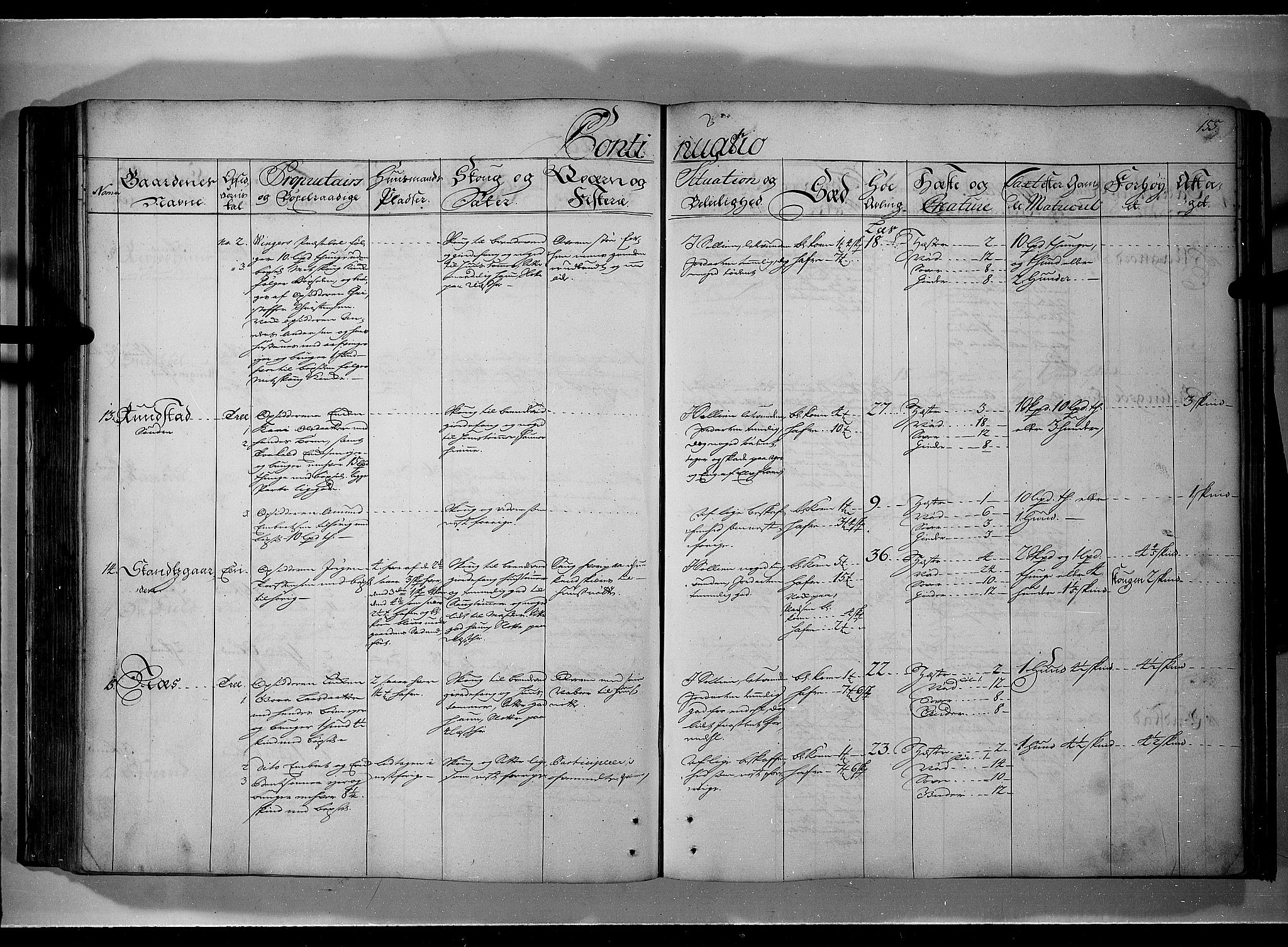 Rentekammeret inntil 1814, Realistisk ordnet avdeling, AV/RA-EA-4070/N/Nb/Nbf/L0101: Solør, Østerdalen og Odal eksaminasjonsprotokoll, 1723, p. 154b-155a