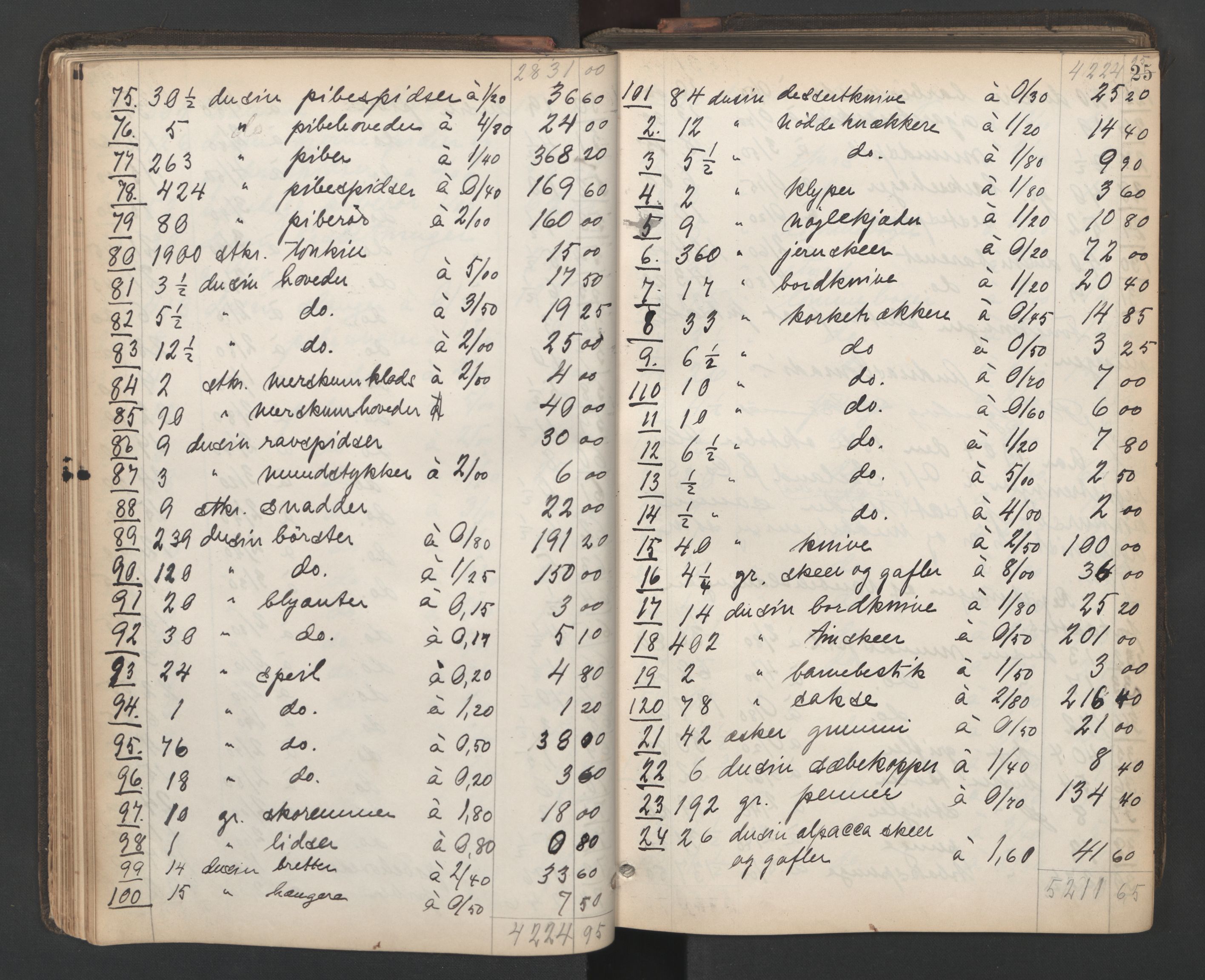 Oslo skifterett, AV/SAO-A-10383/H/Hb/Hbd/L0005: Skifteregistreringsprotokoll, 1904-1909, p. 24b-25a