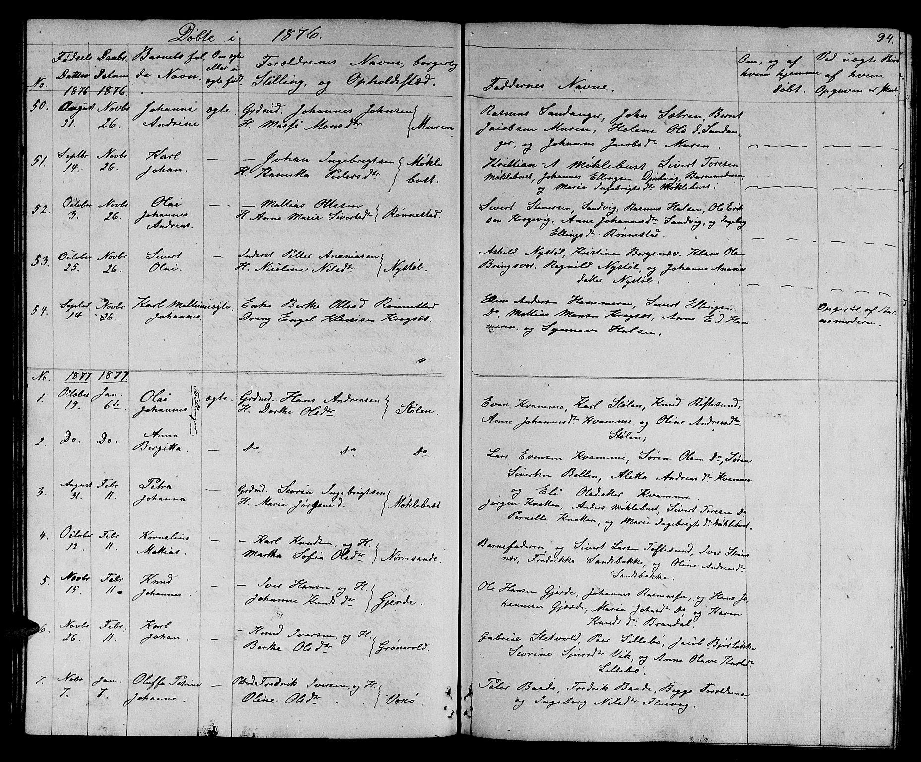 Ministerialprotokoller, klokkerbøker og fødselsregistre - Møre og Romsdal, AV/SAT-A-1454/503/L0047: Parish register (copy) no. 503C02, 1854-1884, p. 94