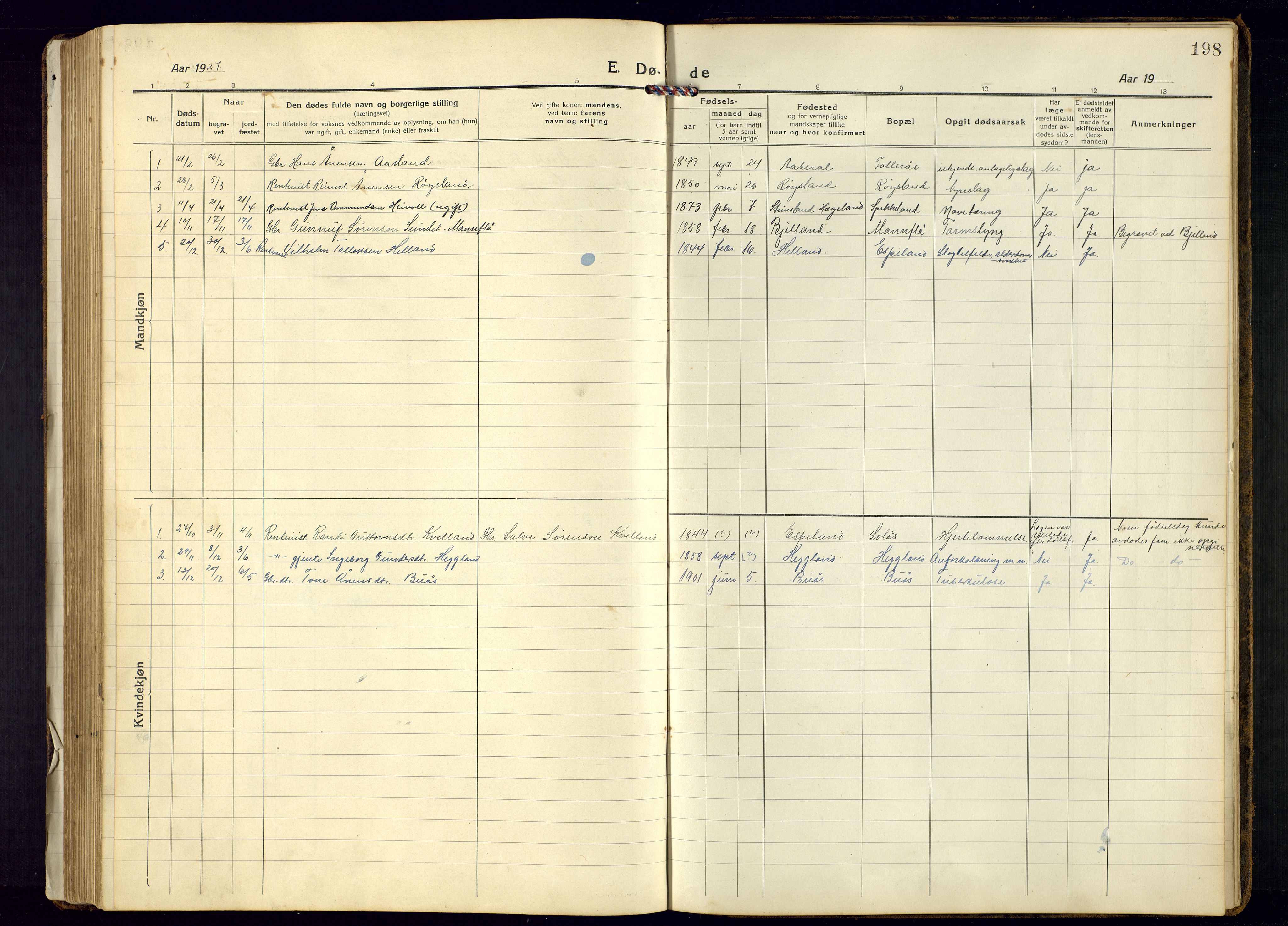 Bjelland sokneprestkontor, SAK/1111-0005/F/Fb/Fbb/L0006: Parish register (copy) no. B-6, 1918-1946, p. 198