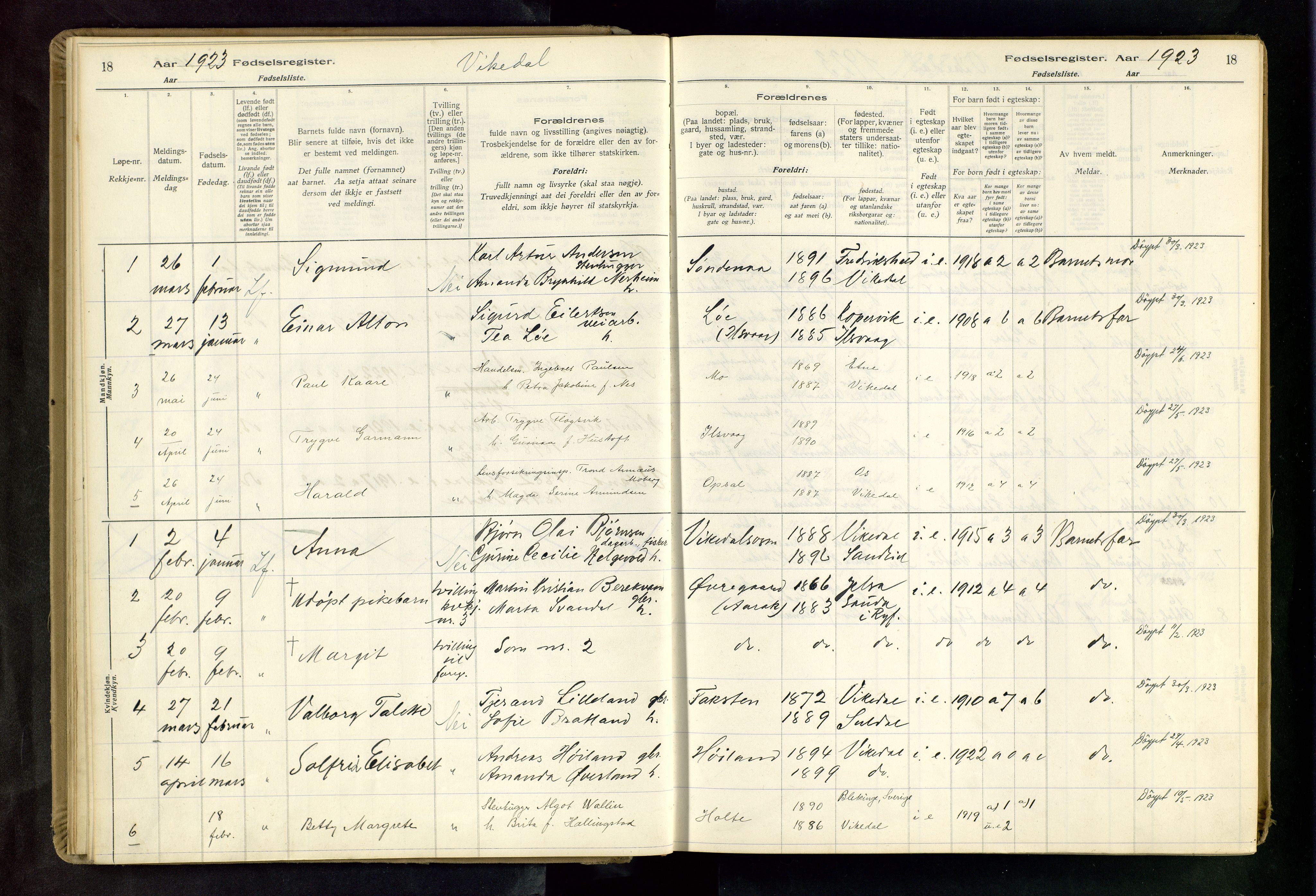 Vikedal sokneprestkontor, SAST/A-101840/01/II: Birth register no. 3, 1916-1982, p. 18