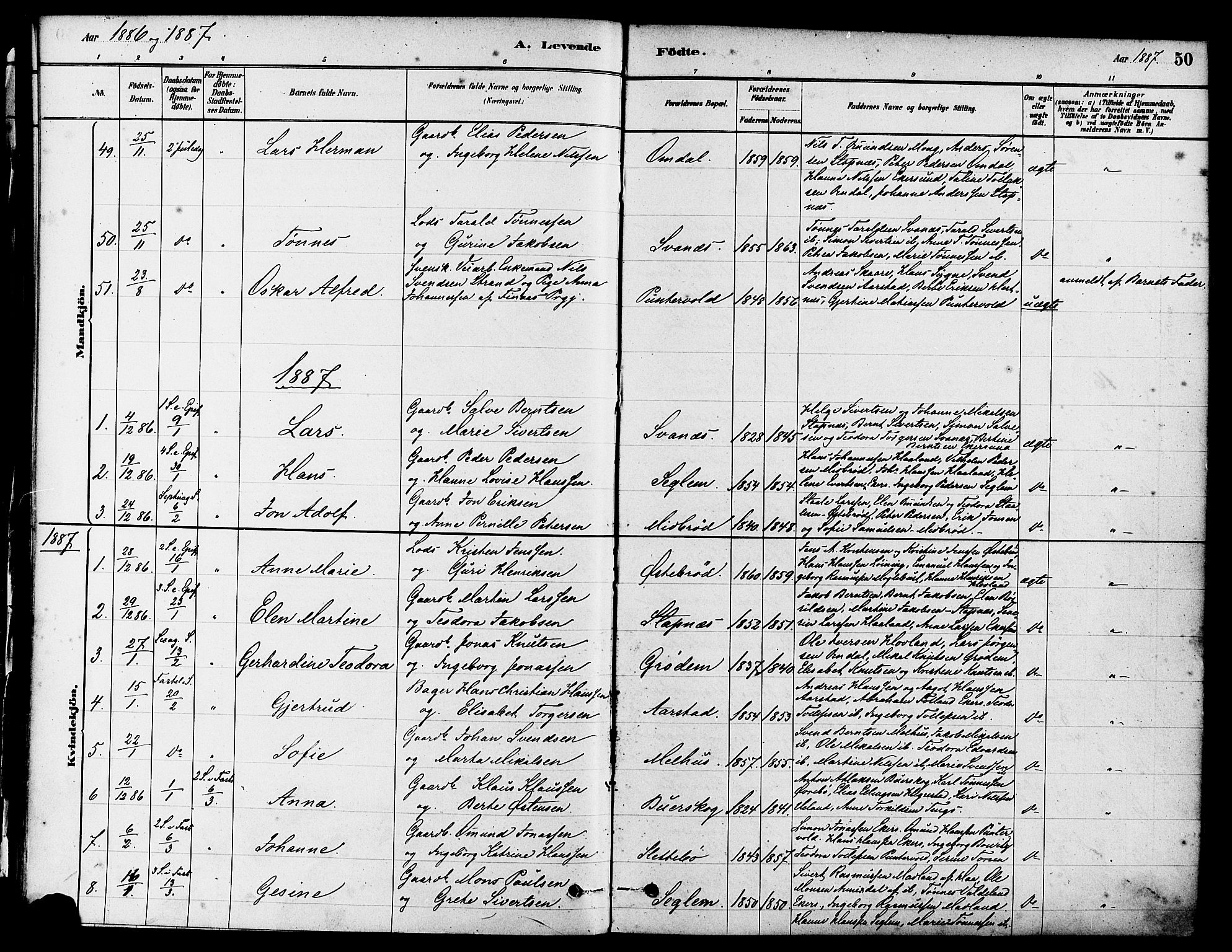 Eigersund sokneprestkontor, SAST/A-101807/S08/L0017: Parish register (official) no. A 14, 1879-1892, p. 50