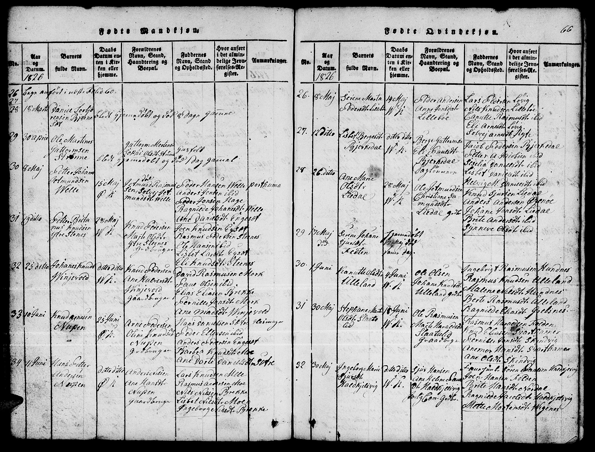 Ministerialprotokoller, klokkerbøker og fødselsregistre - Møre og Romsdal, AV/SAT-A-1454/511/L0155: Parish register (copy) no. 511C01, 1817-1829, p. 66