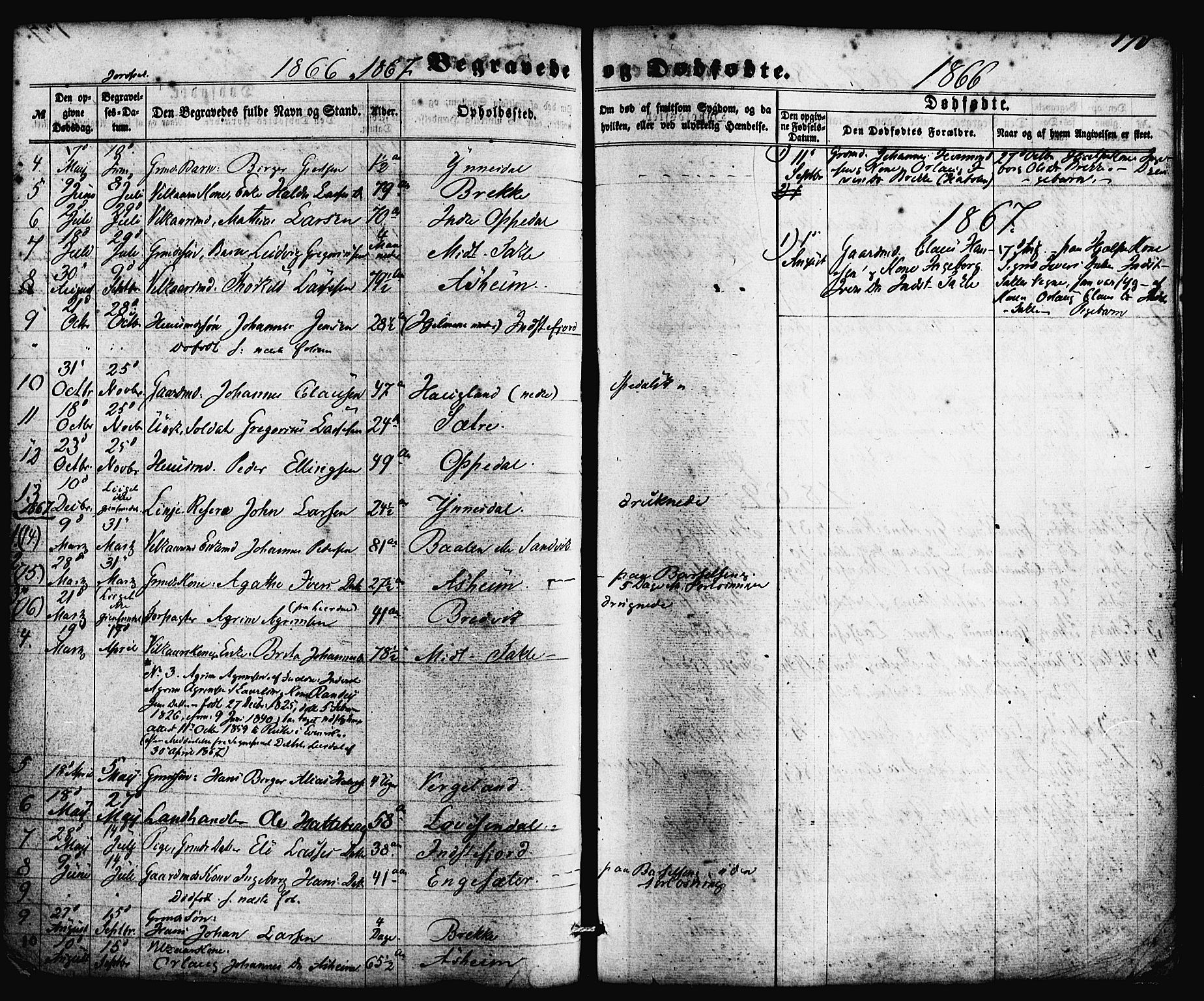 Gulen sokneprestembete, AV/SAB-A-80201/H/Haa/Haac/L0001: Parish register (official) no. C 1, 1859-1881, p. 178