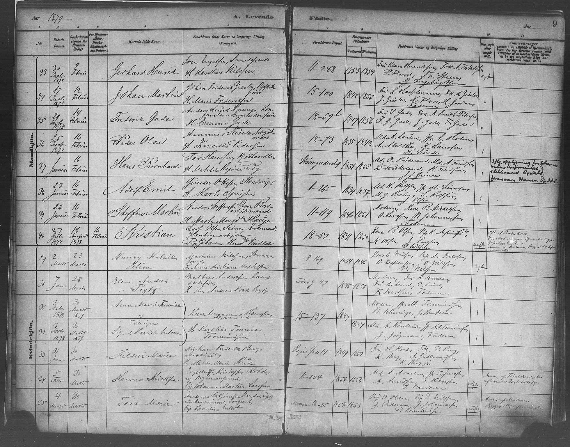 Domkirken sokneprestembete, AV/SAB-A-74801/H/Haa/L0023: Parish register (official) no. B 6, 1879-1887, p. 9