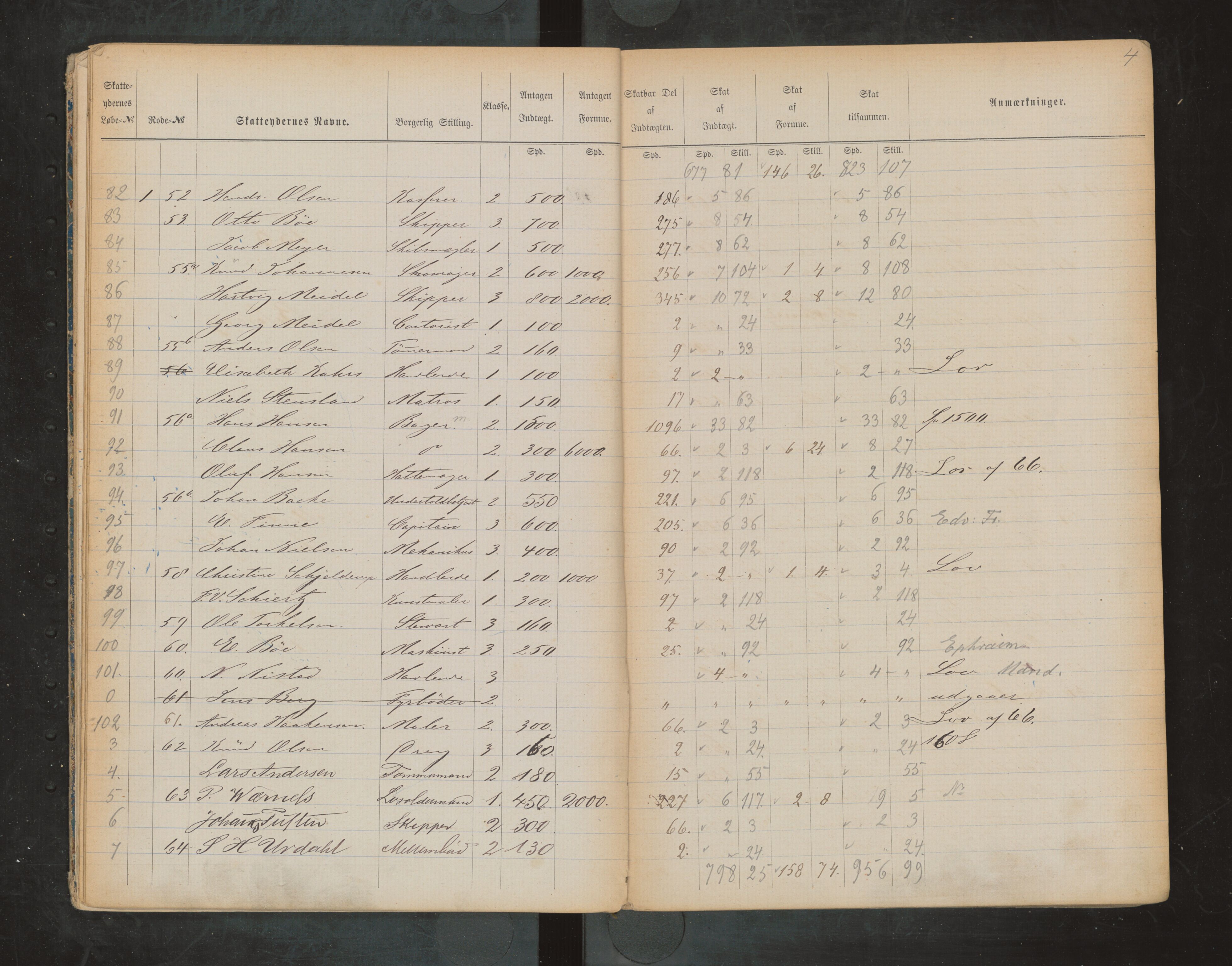 Bergen kommune. Ligningsvesenet, BBA/A-1209/1750/H/Ha/Hab/L0017: Skattelister. Byskatt 1876, 1876