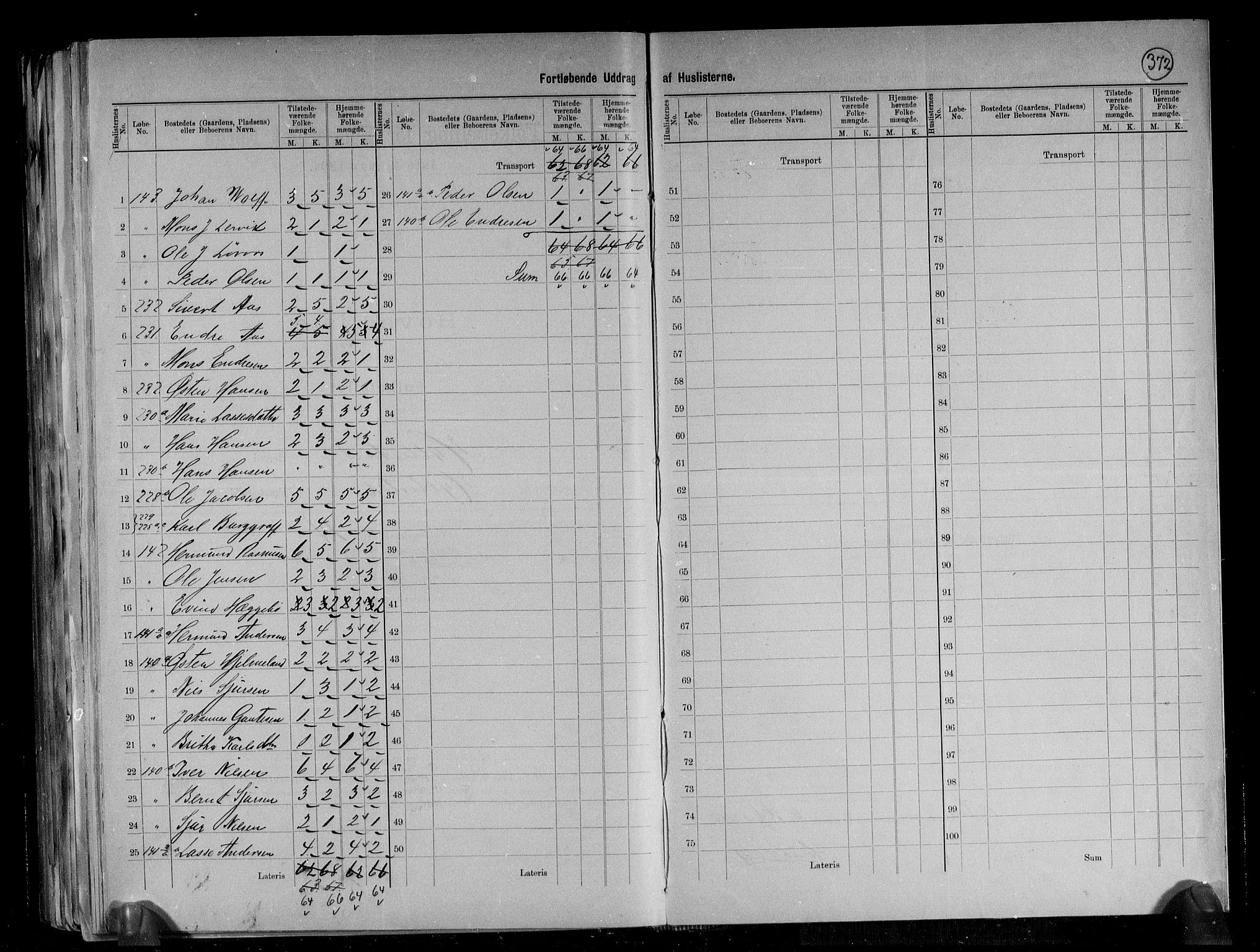 RA, 1891 census for 1413 Hyllestad, 1891, p. 32