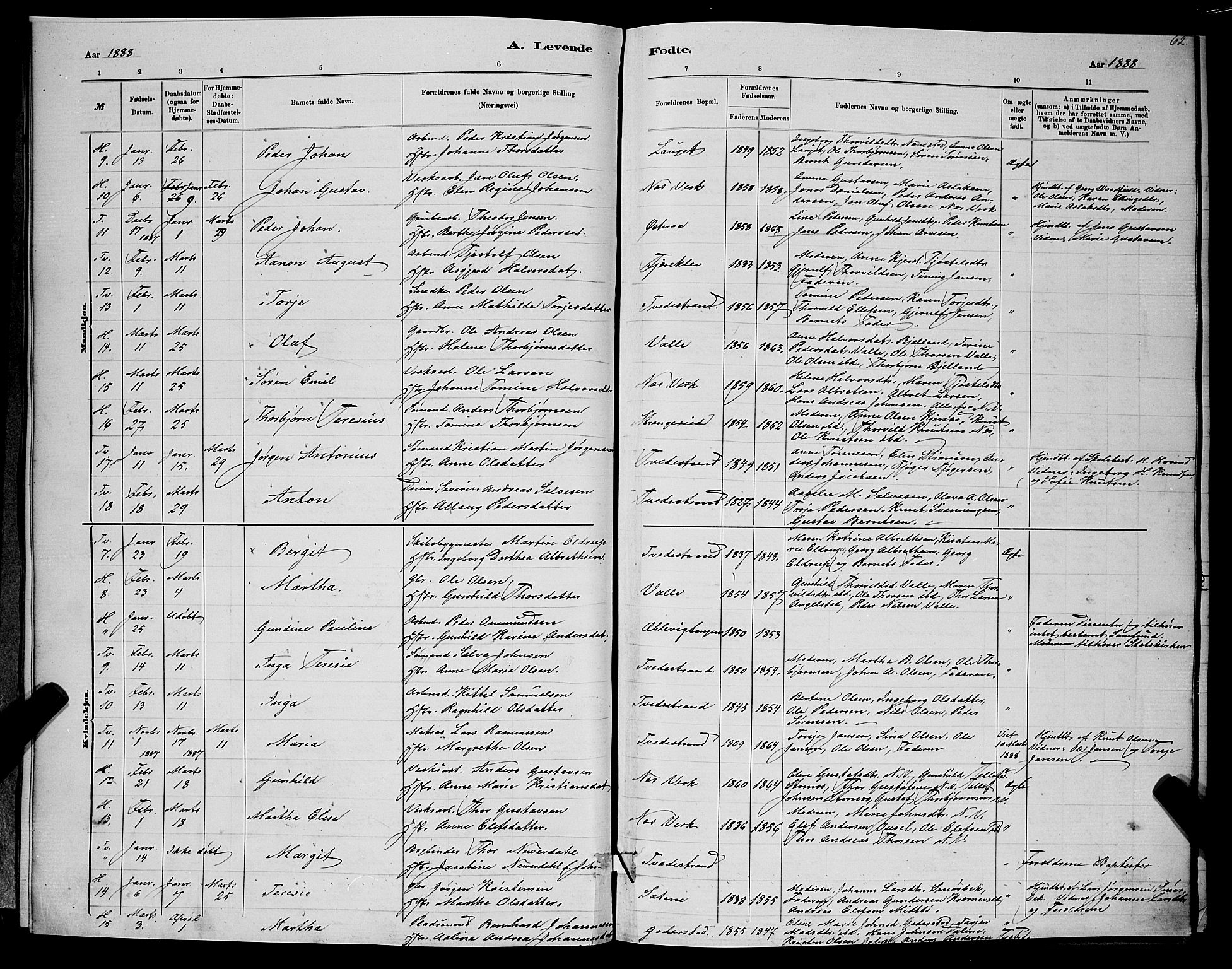 Holt sokneprestkontor, SAK/1111-0021/F/Fb/L0010: Parish register (copy) no. B 10, 1883-1896, p. 62