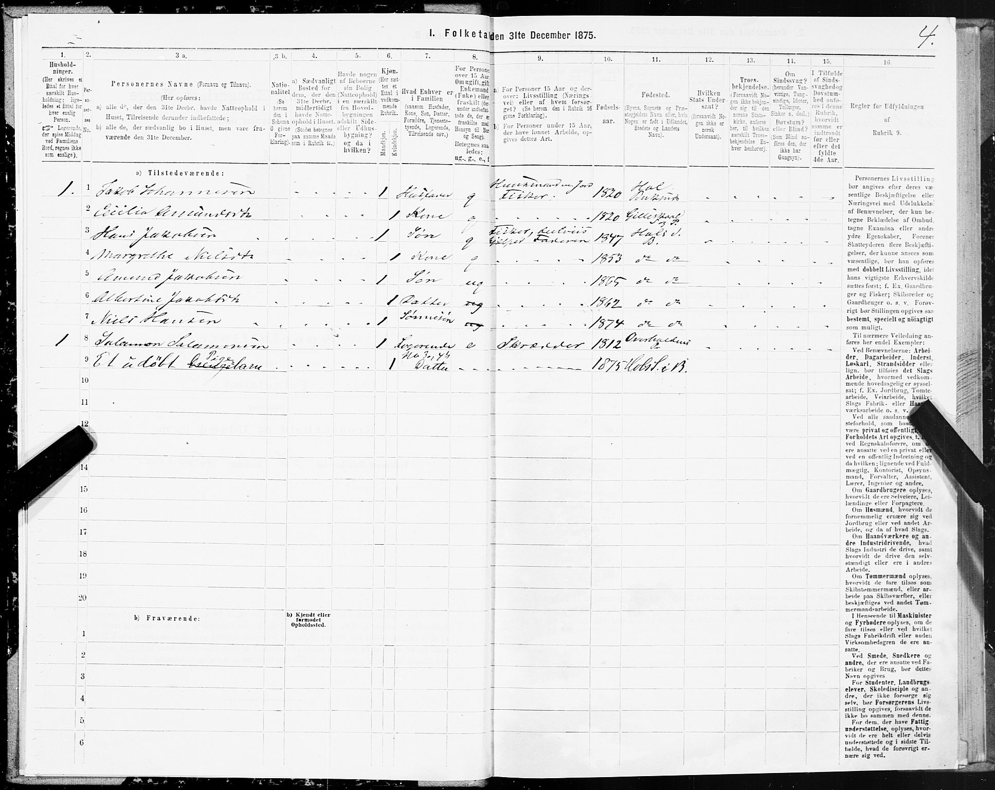 SAT, 1875 census for 1860P Buksnes, 1875, p. 3004