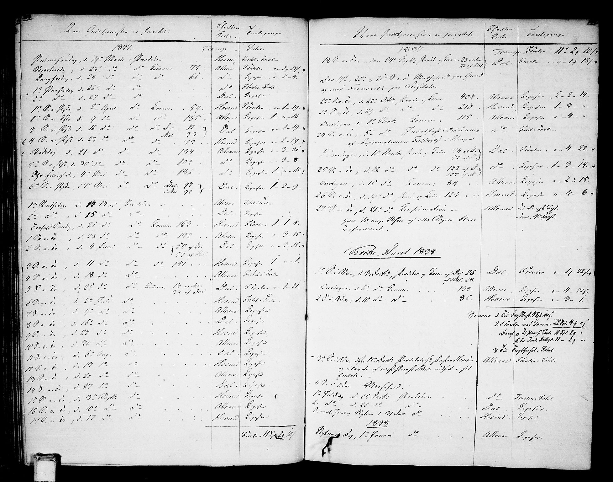 Tinn kirkebøker, SAKO/A-308/F/Fa/L0003: Parish register (official) no. I 3, 1810-1814, p. 164-165
