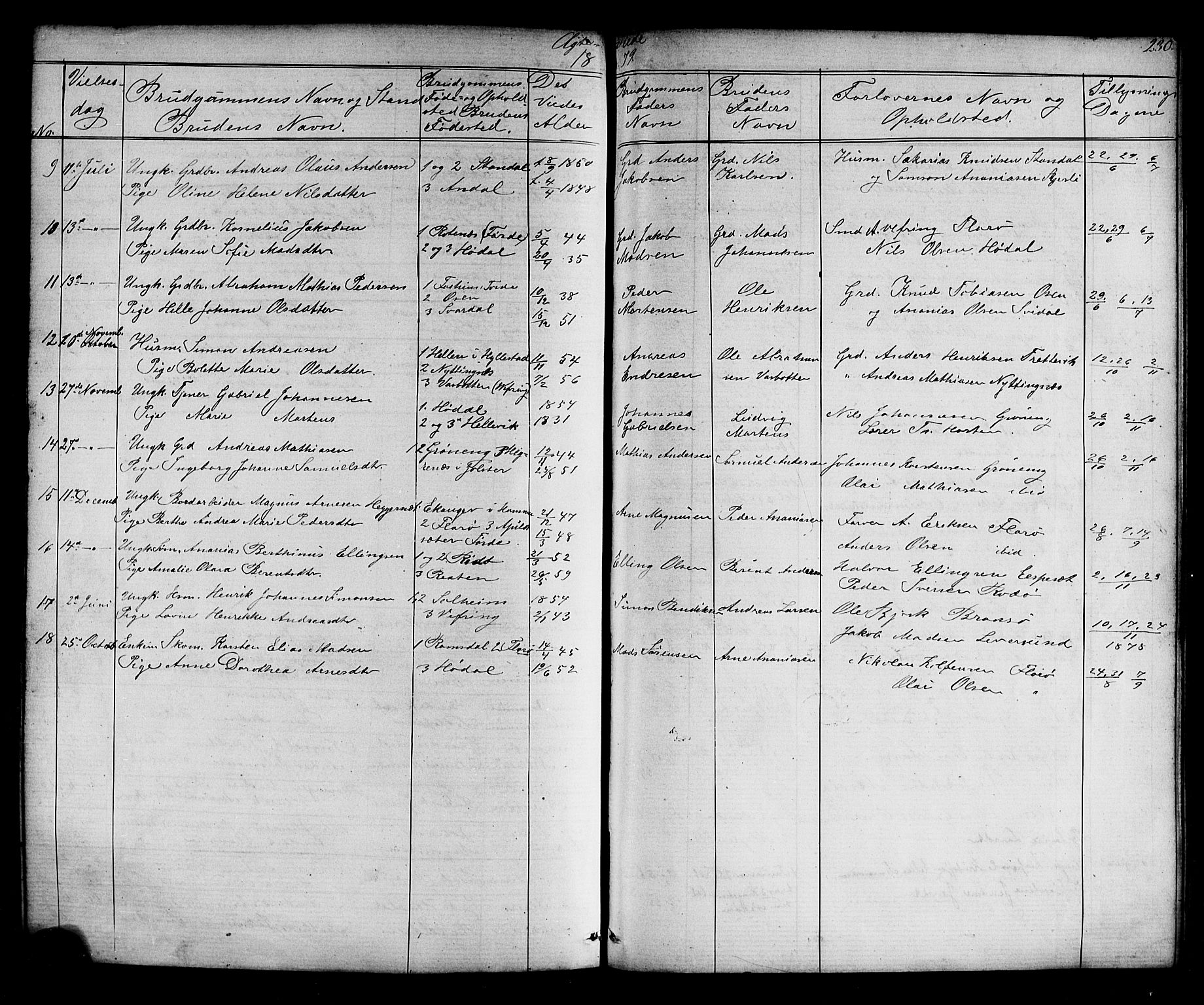 Kinn sokneprestembete, AV/SAB-A-80801/H/Hab/Habc/L0002: Parish register (copy) no. C 2, 1869-1918, p. 230