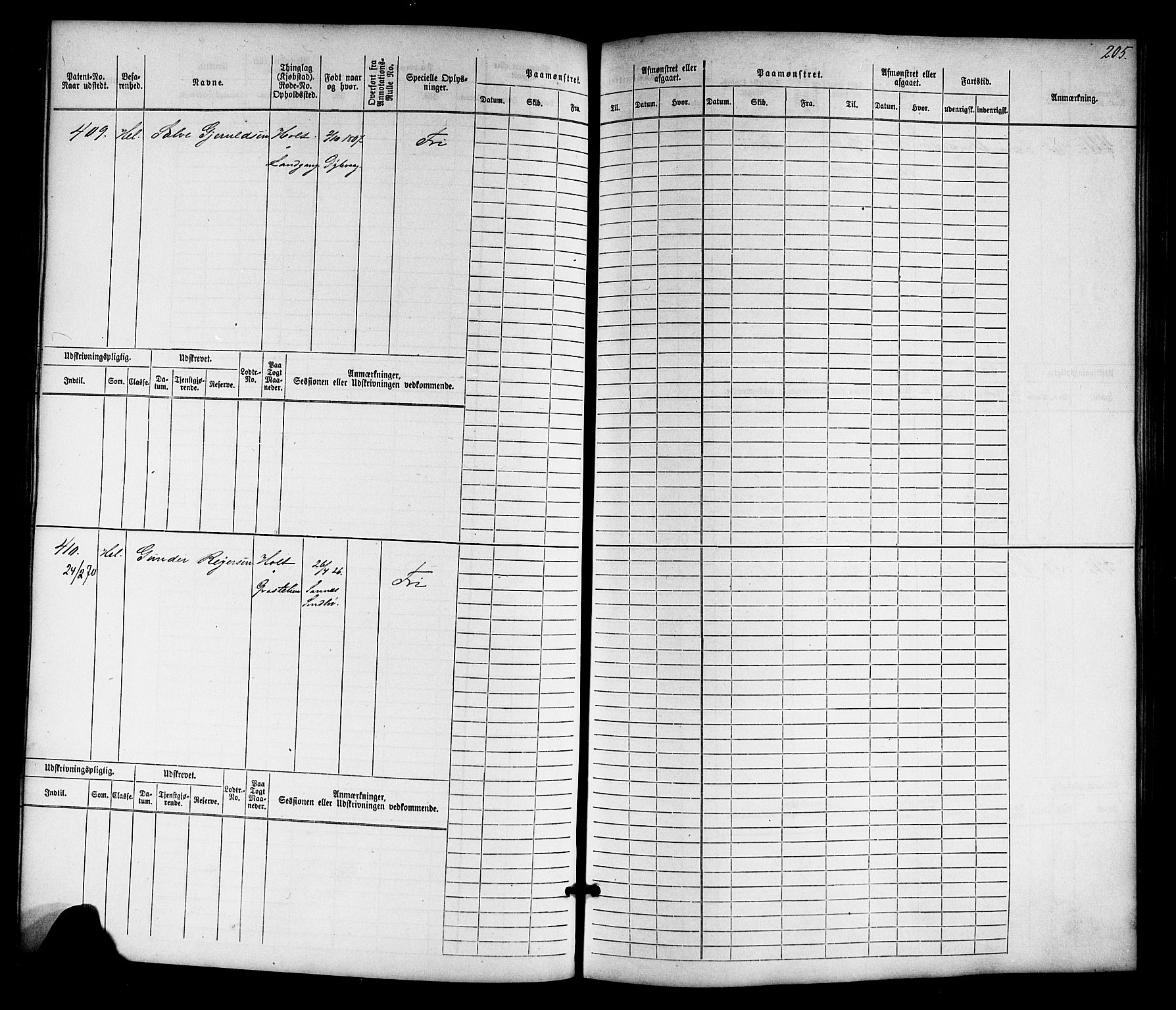 Tvedestrand mønstringskrets, SAK/2031-0011/F/Fb/L0015: Hovedrulle nr 1-766, U-31, 1869-1900, p. 211