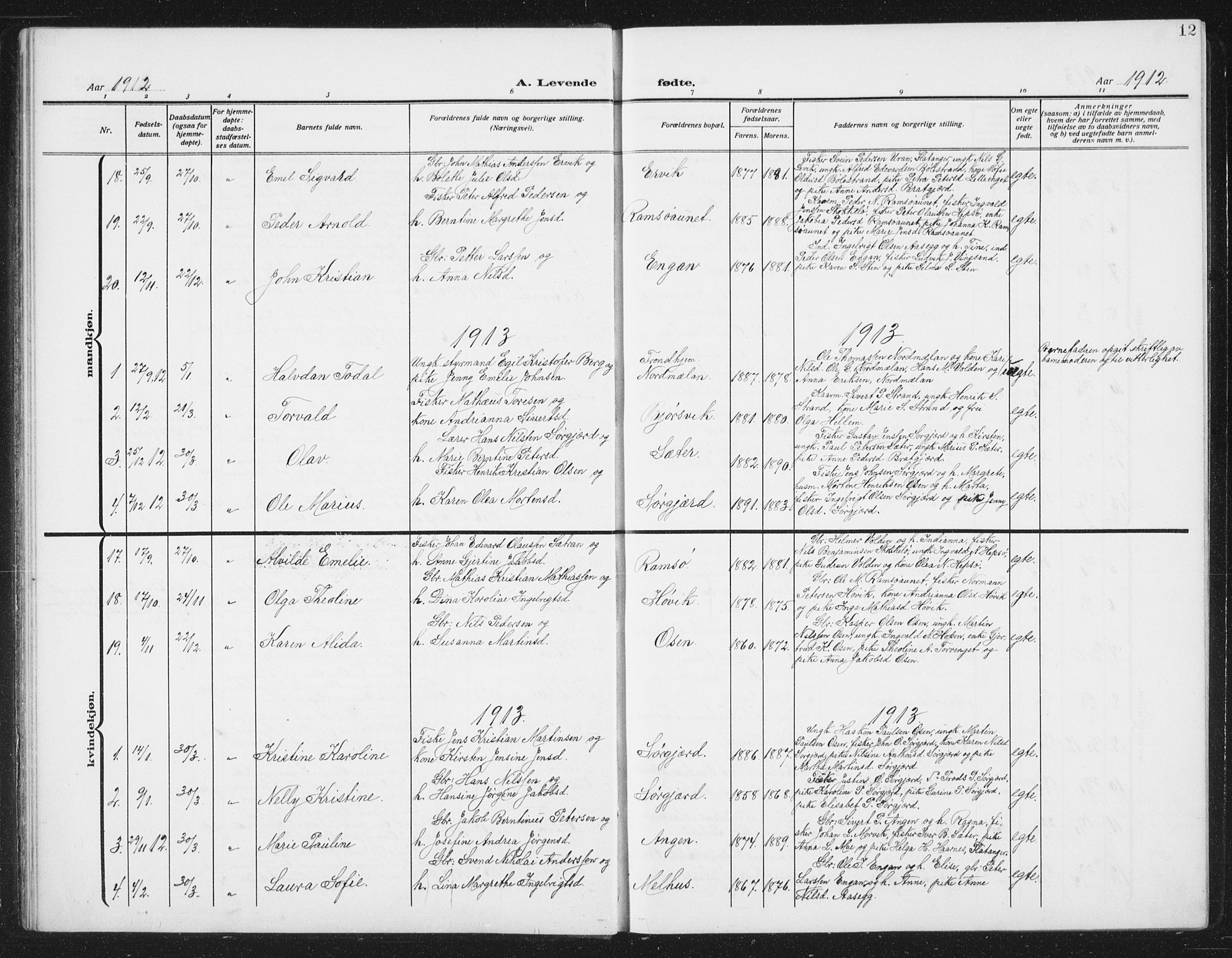 Ministerialprotokoller, klokkerbøker og fødselsregistre - Sør-Trøndelag, SAT/A-1456/658/L0727: Parish register (copy) no. 658C03, 1909-1935, p. 12