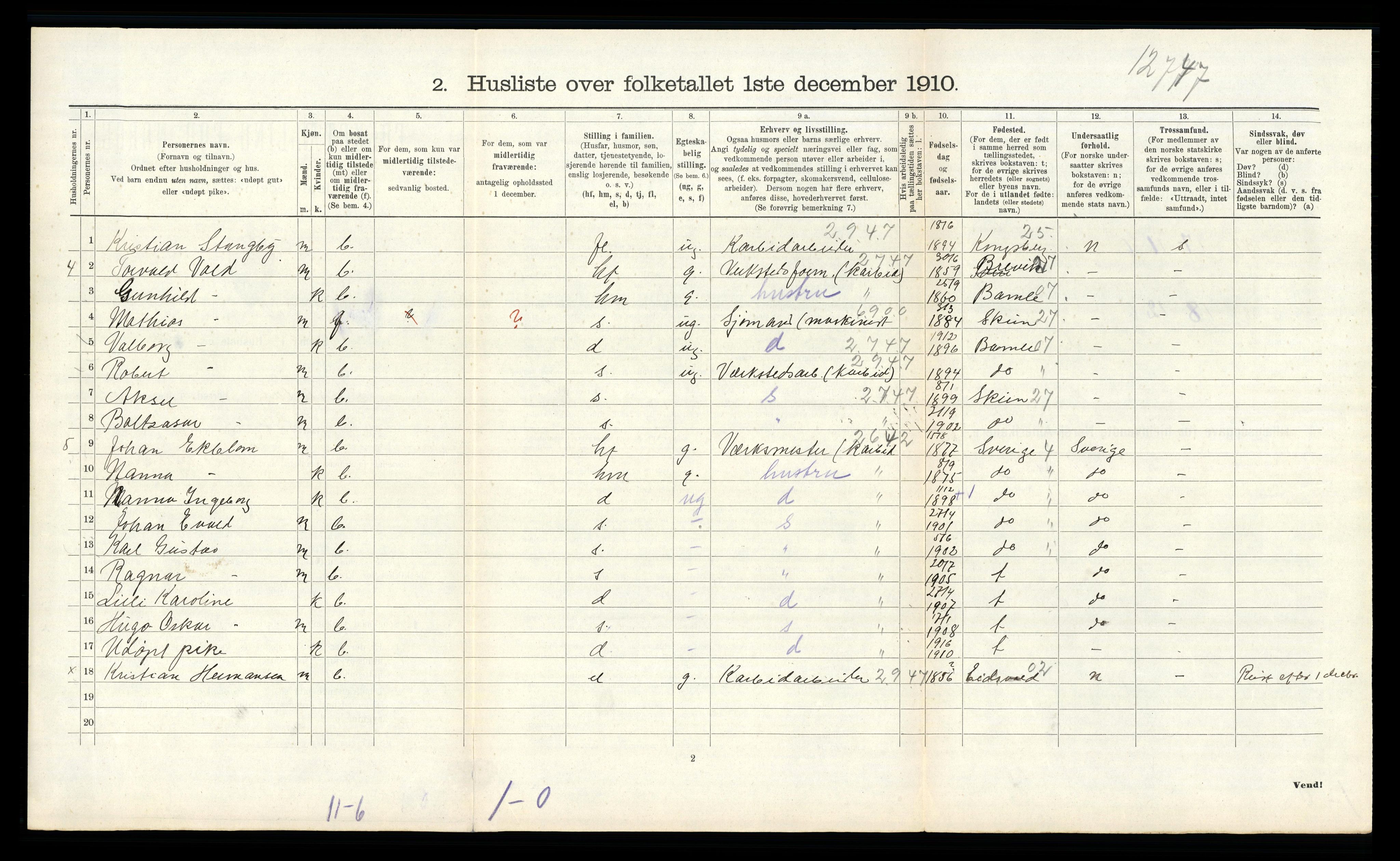 RA, 1910 census for Heddal, 1910, p. 610