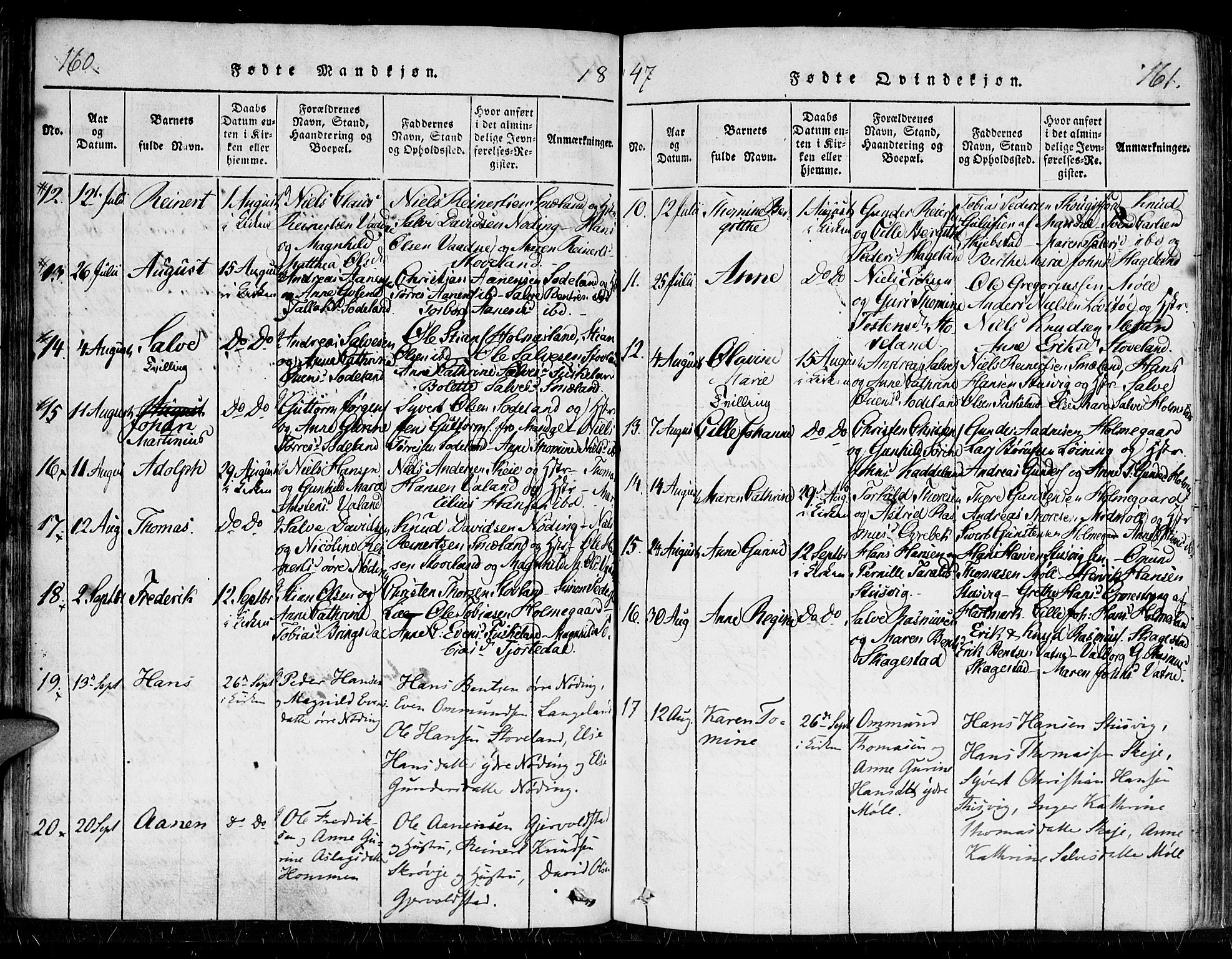 Holum sokneprestkontor, AV/SAK-1111-0022/F/Fa/Faa/L0004: Parish register (official) no. A 4, 1820-1849, p. 160-161