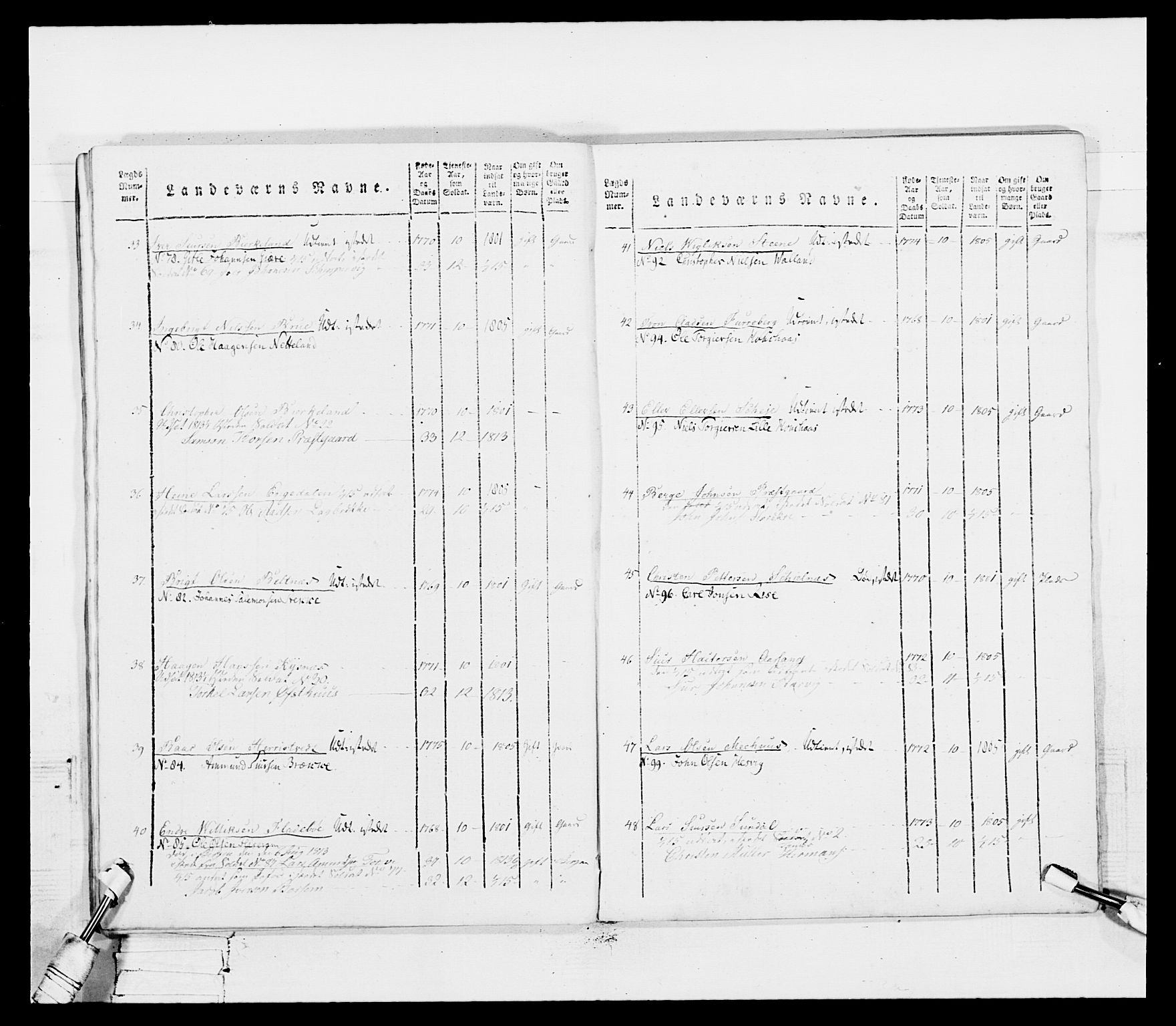 Generalitets- og kommissariatskollegiet, Det kongelige norske kommissariatskollegium, RA/EA-5420/E/Eh/L0099: Bergenhusiske nasjonale infanteriregiment, 1812, p. 313