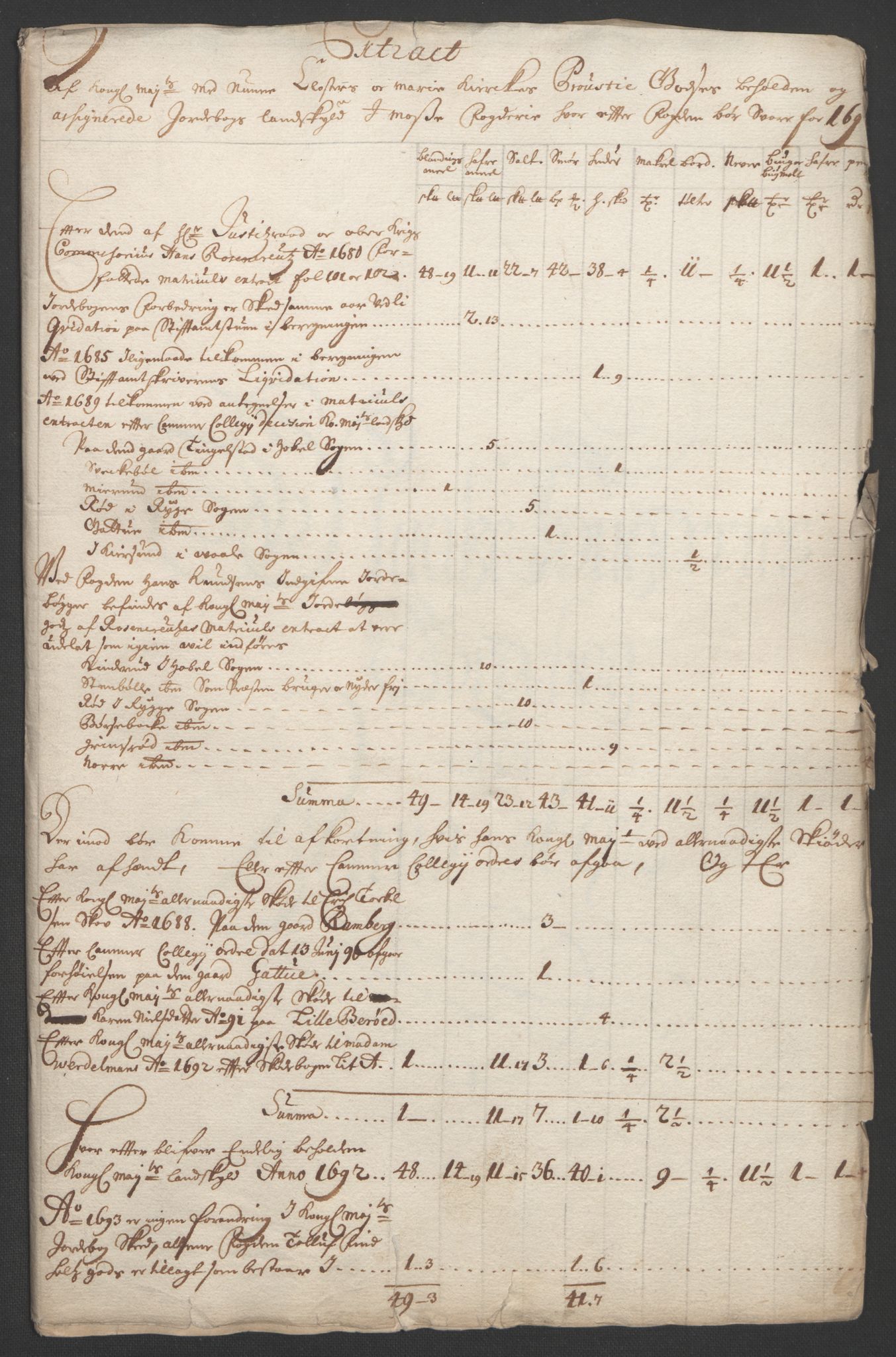 Rentekammeret inntil 1814, Reviderte regnskaper, Fogderegnskap, RA/EA-4092/R02/L0108: Fogderegnskap Moss og Verne kloster, 1692-1693, p. 20