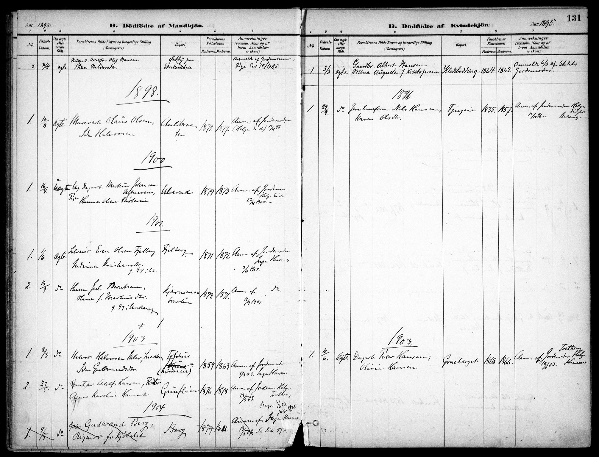 Nes prestekontor Kirkebøker, AV/SAO-A-10410/F/Fc/L0002: Parish register (official) no. IIi 2, 1882-1916, p. 131