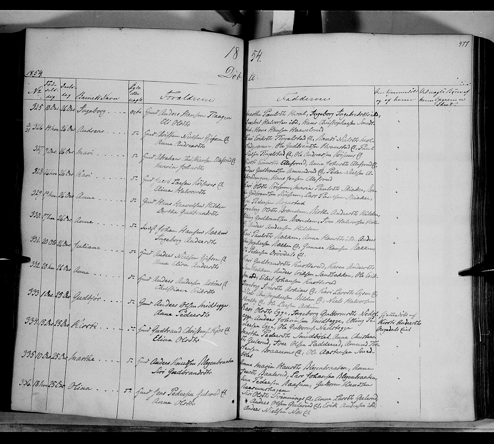 Gran prestekontor, AV/SAH-PREST-112/H/Ha/Haa/L0011: Parish register (official) no. 11, 1842-1856, p. 476-477