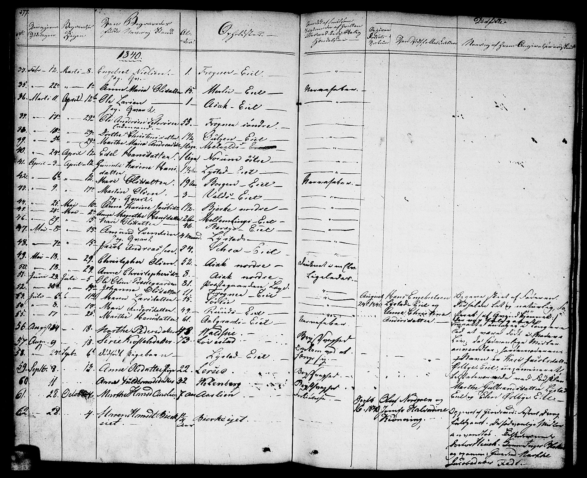 Sørum prestekontor Kirkebøker, AV/SAO-A-10303/F/Fa/L0004: Parish register (official) no. I 4, 1829-1845, p. 277