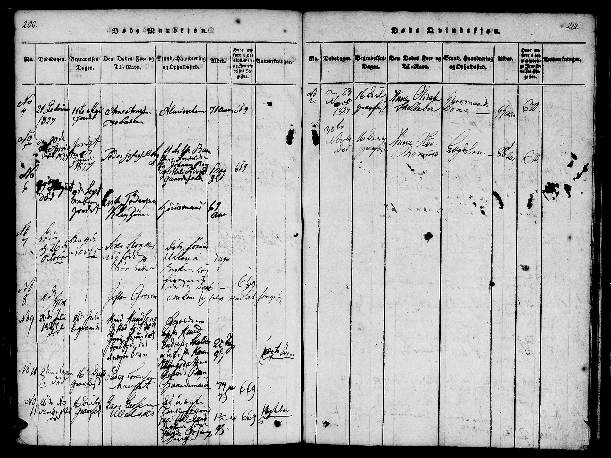 Ministerialprotokoller, klokkerbøker og fødselsregistre - Møre og Romsdal, AV/SAT-A-1454/557/L0679: Parish register (official) no. 557A01, 1818-1843, p. 200-201