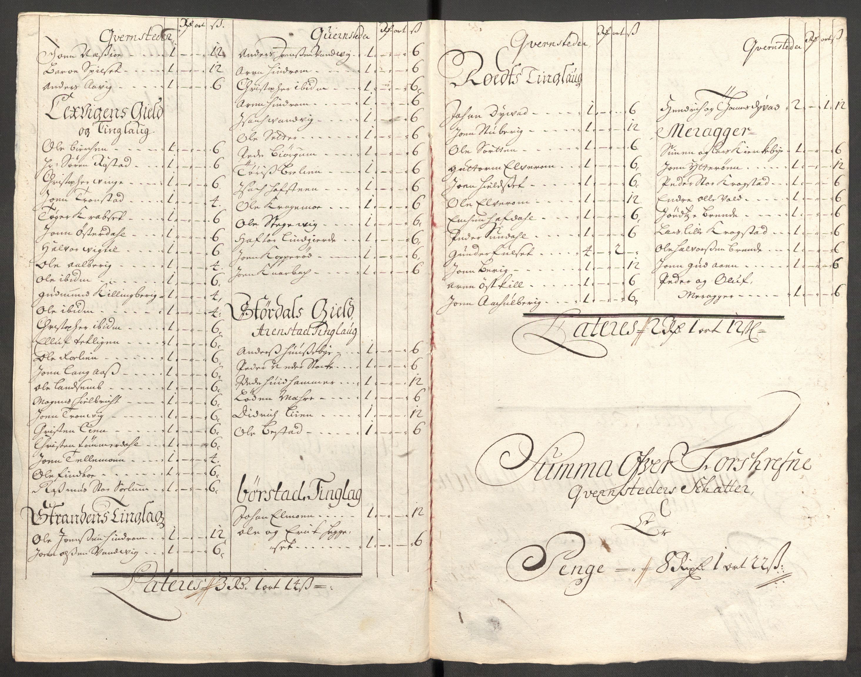 Rentekammeret inntil 1814, Reviderte regnskaper, Fogderegnskap, AV/RA-EA-4092/R62/L4193: Fogderegnskap Stjørdal og Verdal, 1701-1702, p. 388