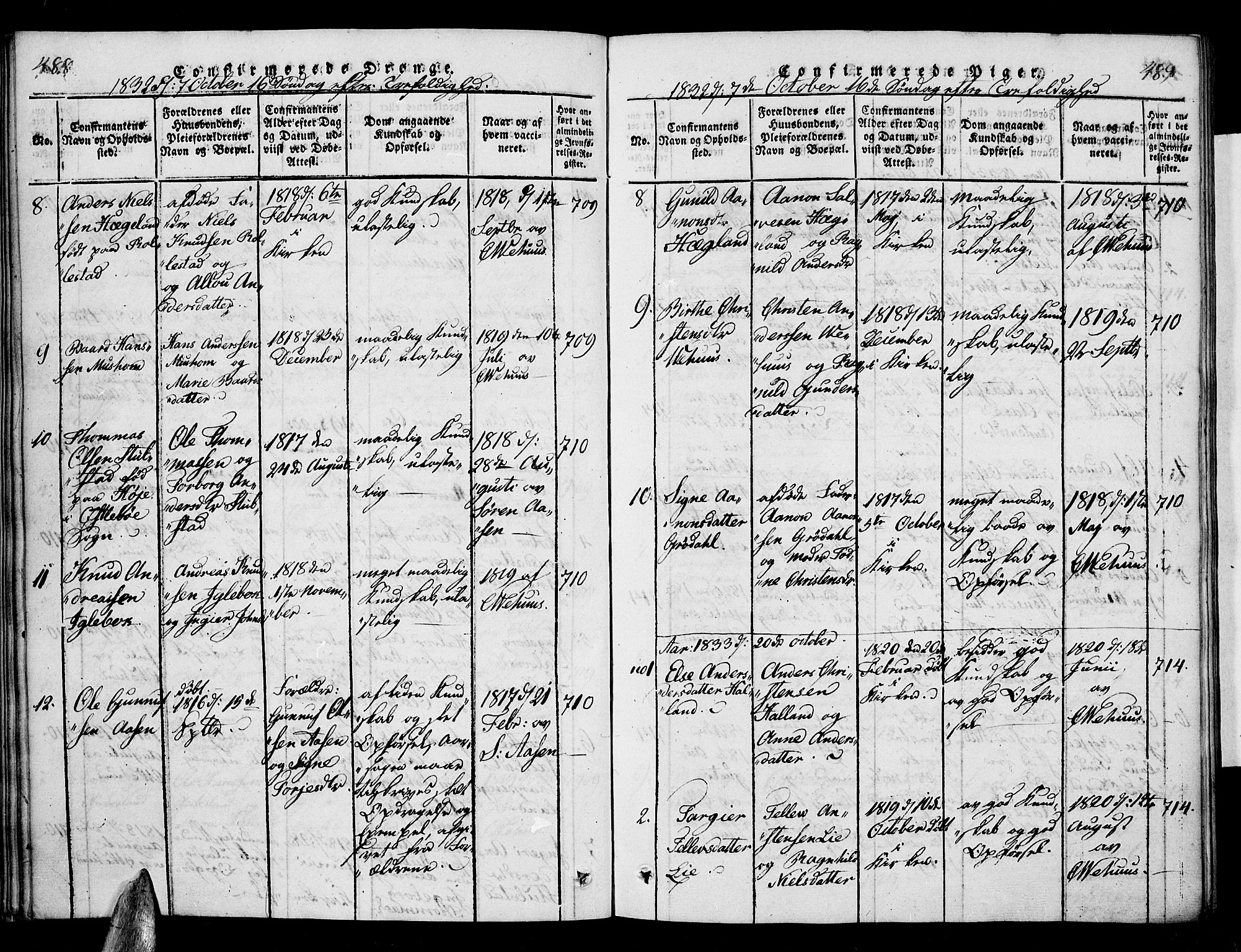 Vennesla sokneprestkontor, SAK/1111-0045/Fa/Fac/L0003: Parish register (official) no. A 3, 1820-1834, p. 488-489