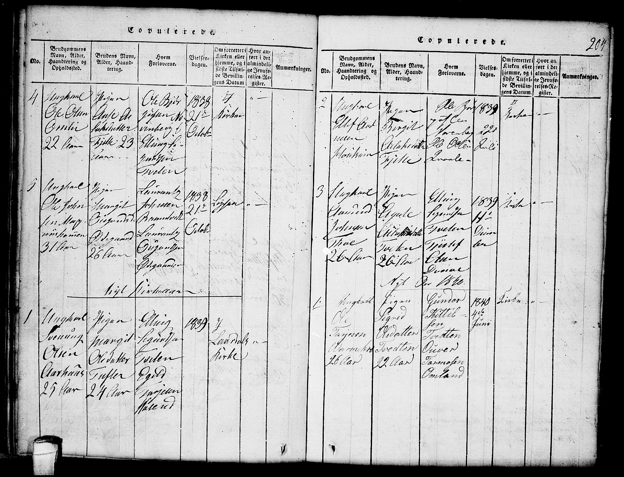 Lårdal kirkebøker, SAKO/A-284/G/Gc/L0001: Parish register (copy) no. III 1, 1815-1854, p. 204
