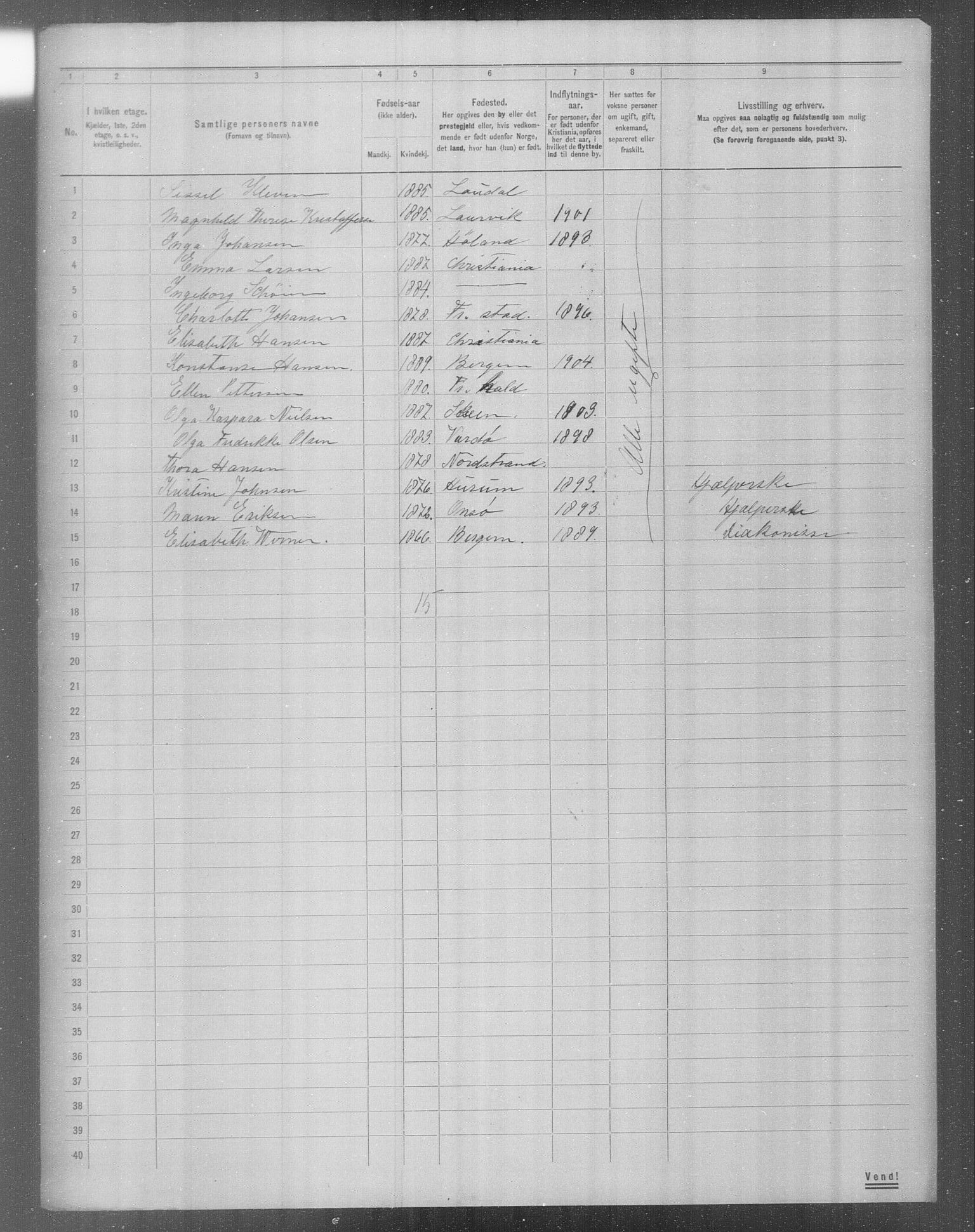 OBA, Municipal Census 1904 for Kristiania, 1904, p. 16710