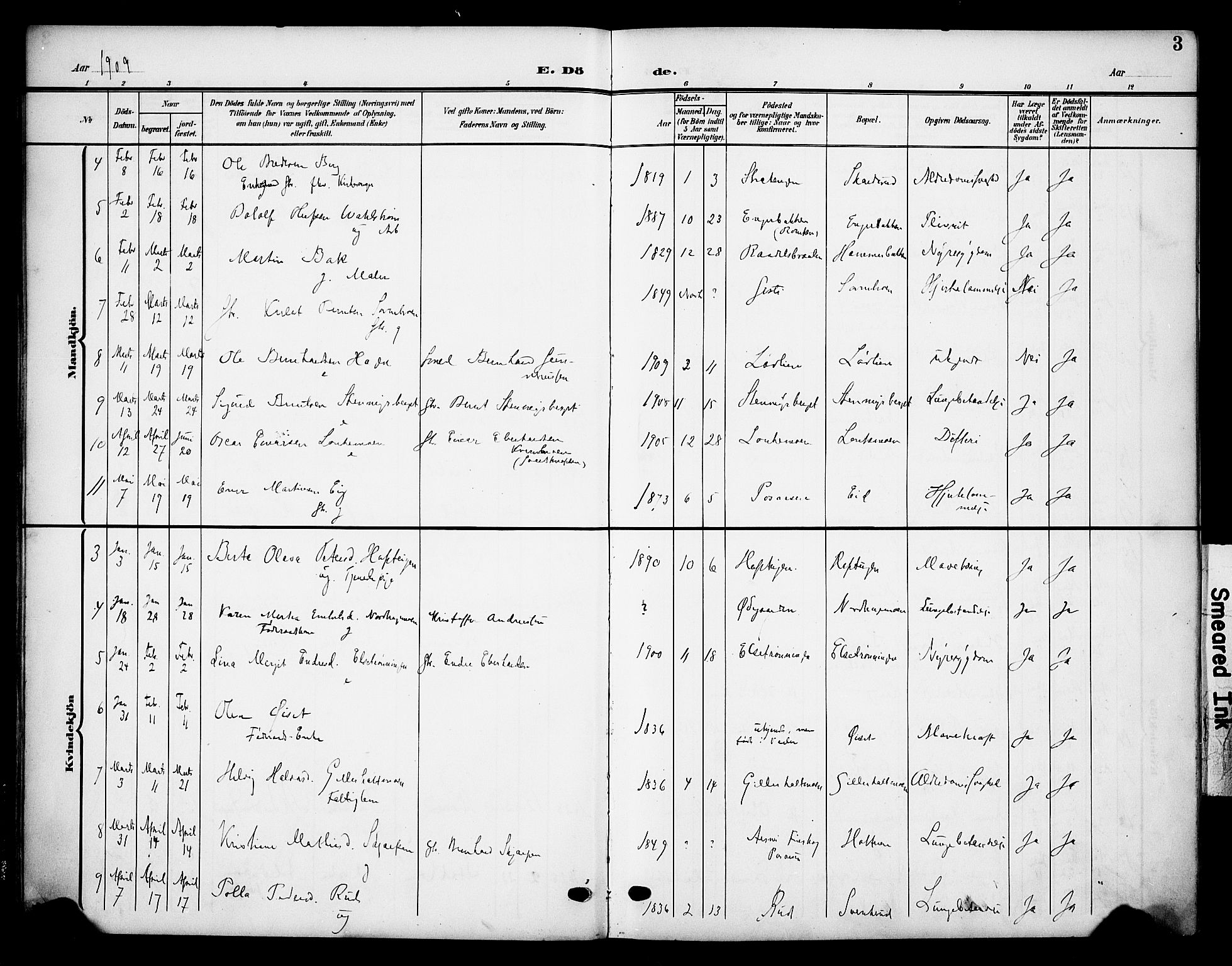 Våler prestekontor, Hedmark, AV/SAH-PREST-040/H/Ha/Haa/L0007: Parish register (official) no. 7, 1908-1919, p. 3