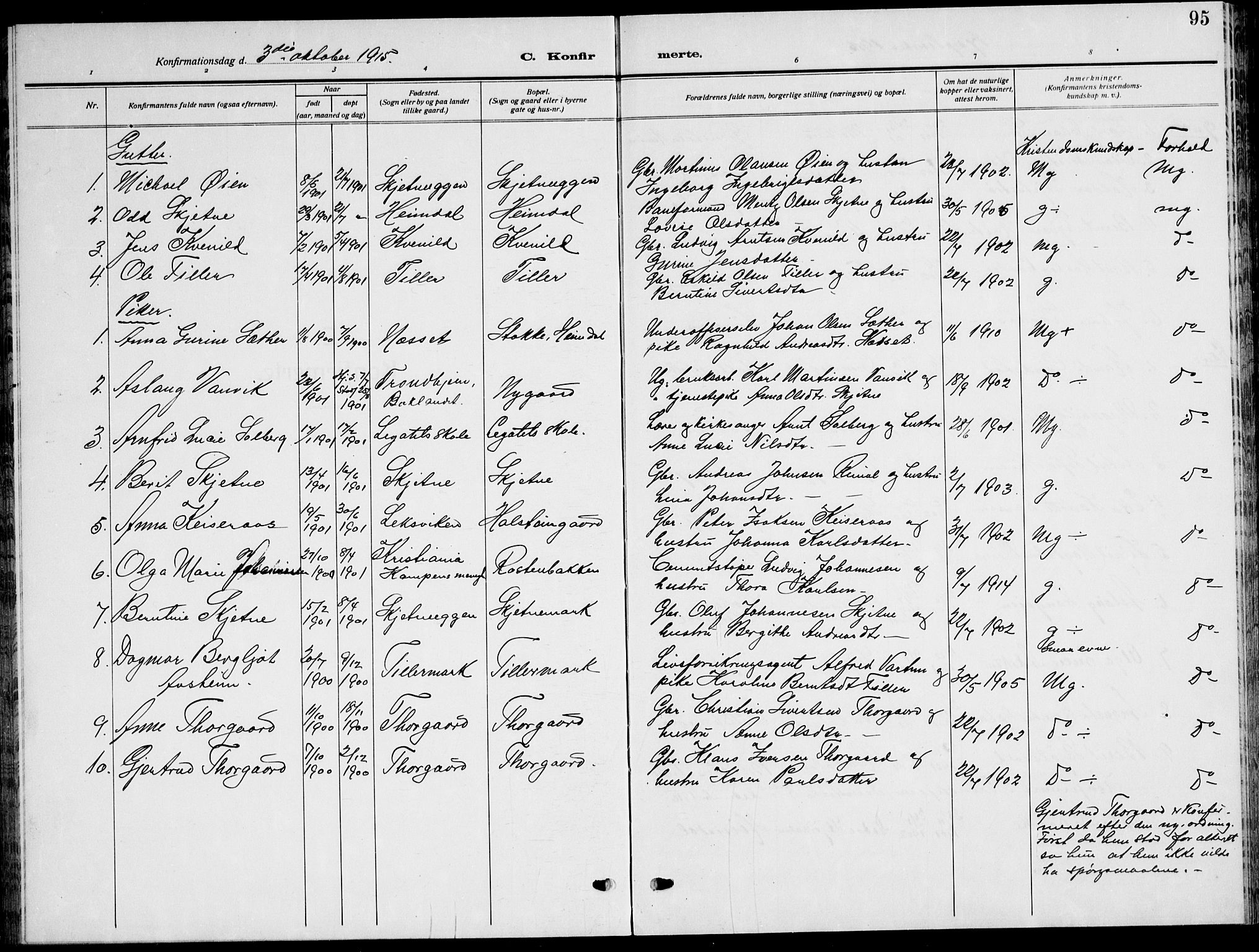 Ministerialprotokoller, klokkerbøker og fødselsregistre - Sør-Trøndelag, SAT/A-1456/621/L0462: Parish register (copy) no. 621C05, 1915-1945, p. 95
