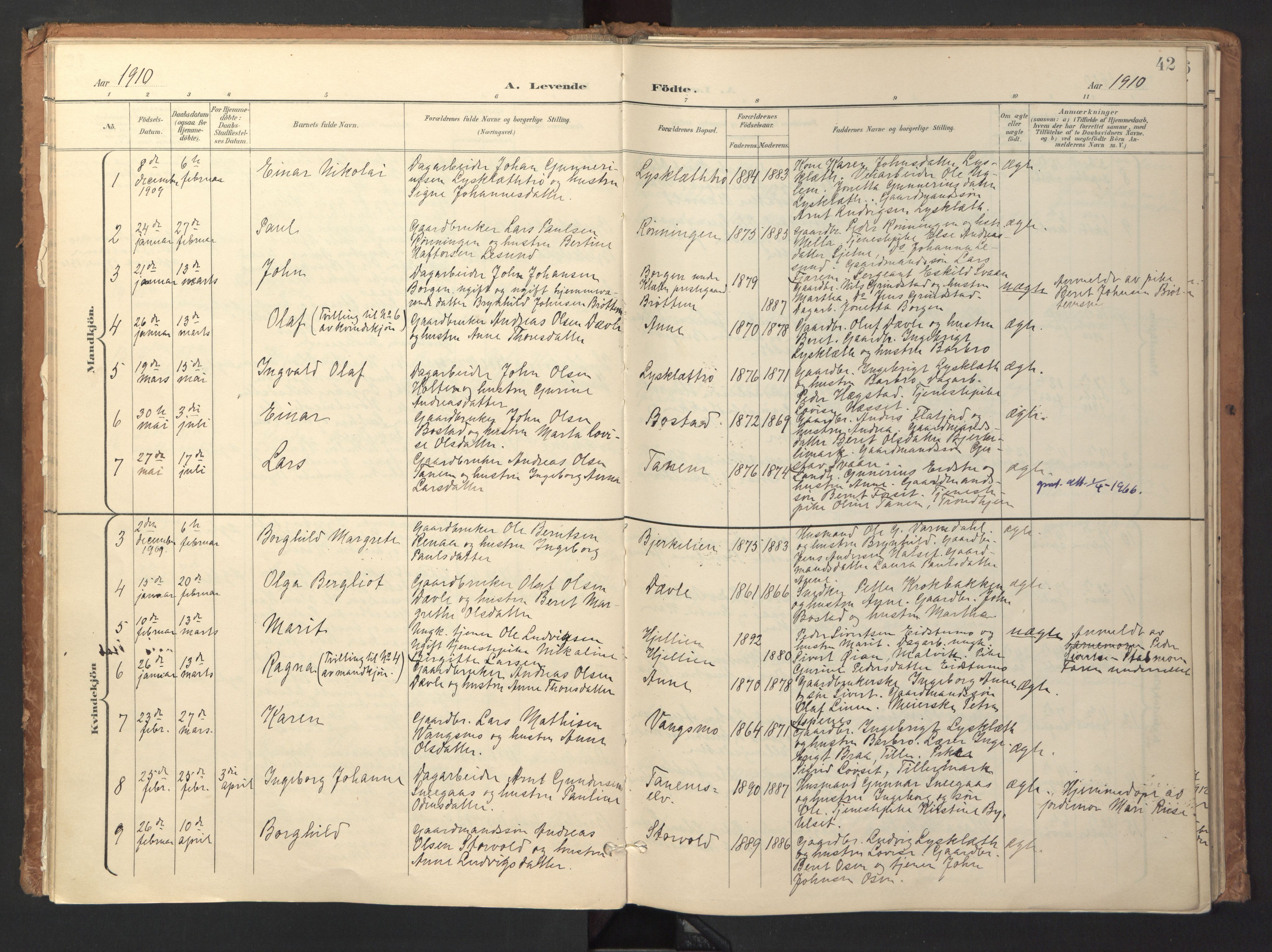 Ministerialprotokoller, klokkerbøker og fødselsregistre - Sør-Trøndelag, SAT/A-1456/618/L0448: Parish register (official) no. 618A11, 1898-1916, p. 42