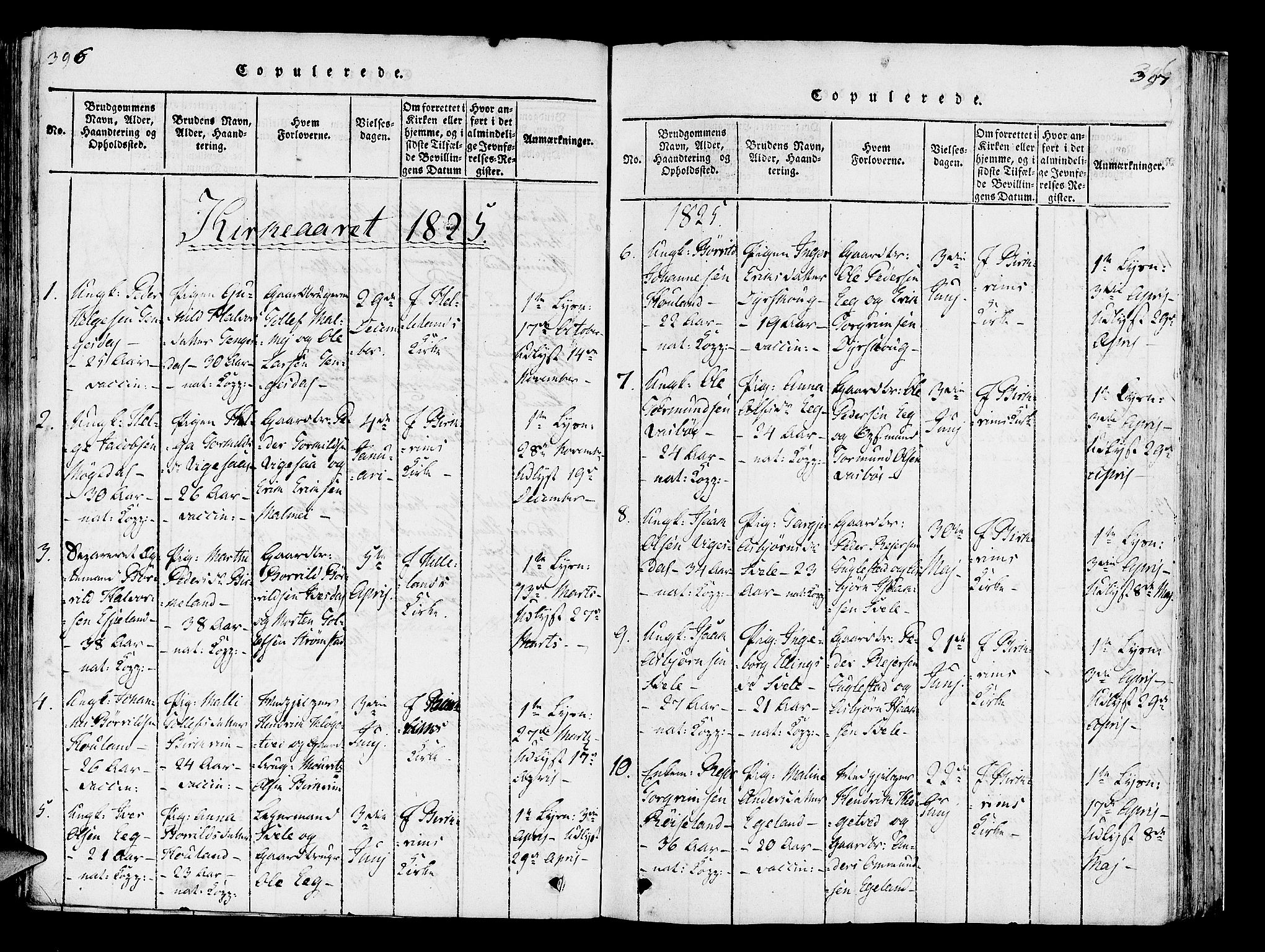 Helleland sokneprestkontor, SAST/A-101810: Parish register (official) no. A 5, 1815-1834, p. 396-397
