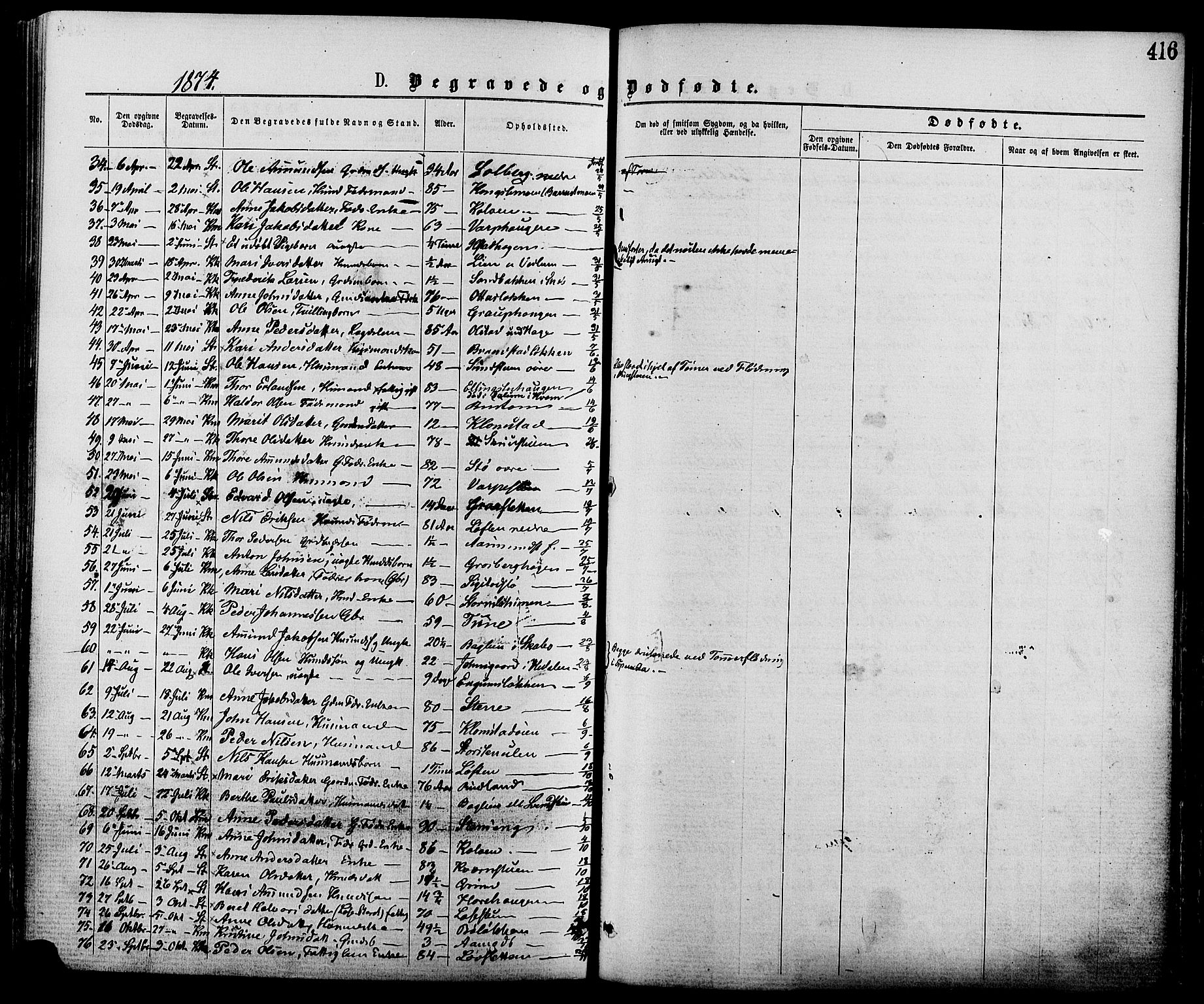 Nord-Fron prestekontor, SAH/PREST-080/H/Ha/Haa/L0002: Parish register (official) no. 2, 1865-1883, p. 416