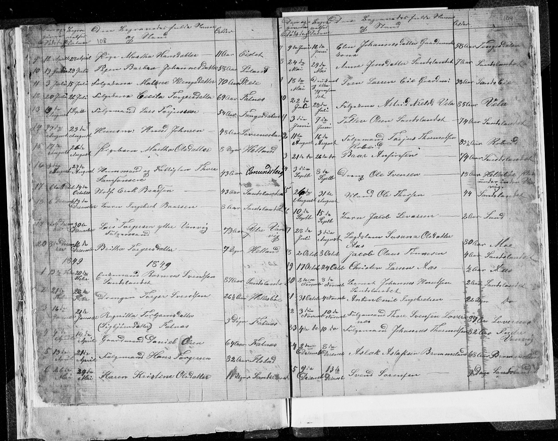 Sand sokneprestkontor, AV/SAST-A-101848/01/III/L0001: Parish register (official) no. A 1, 1828-1853, p. 109