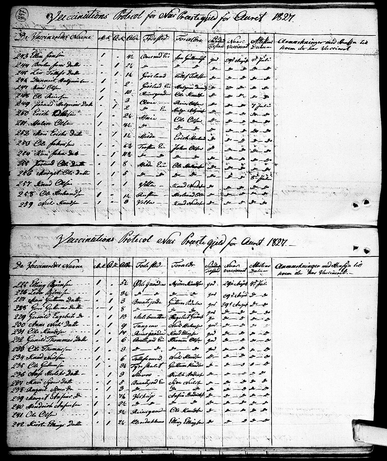 Nes kirkebøker, AV/SAKO-A-236/F/Fa/L0006: Parish register (official) no. 6, 1808-1814, p. 496-497