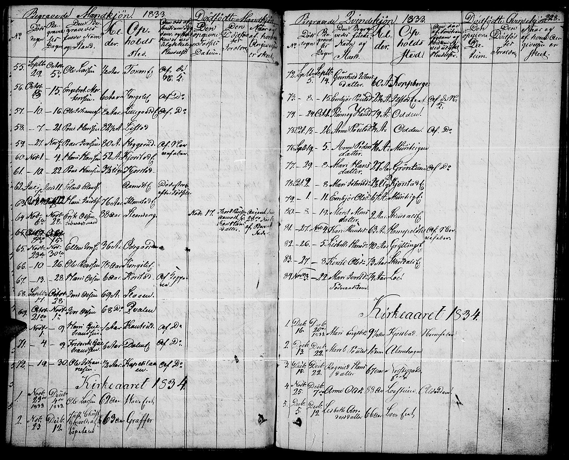 Fron prestekontor, AV/SAH-PREST-078/H/Ha/Haa/L0003: Parish register (official) no. 3, 1828-1838, p. 228