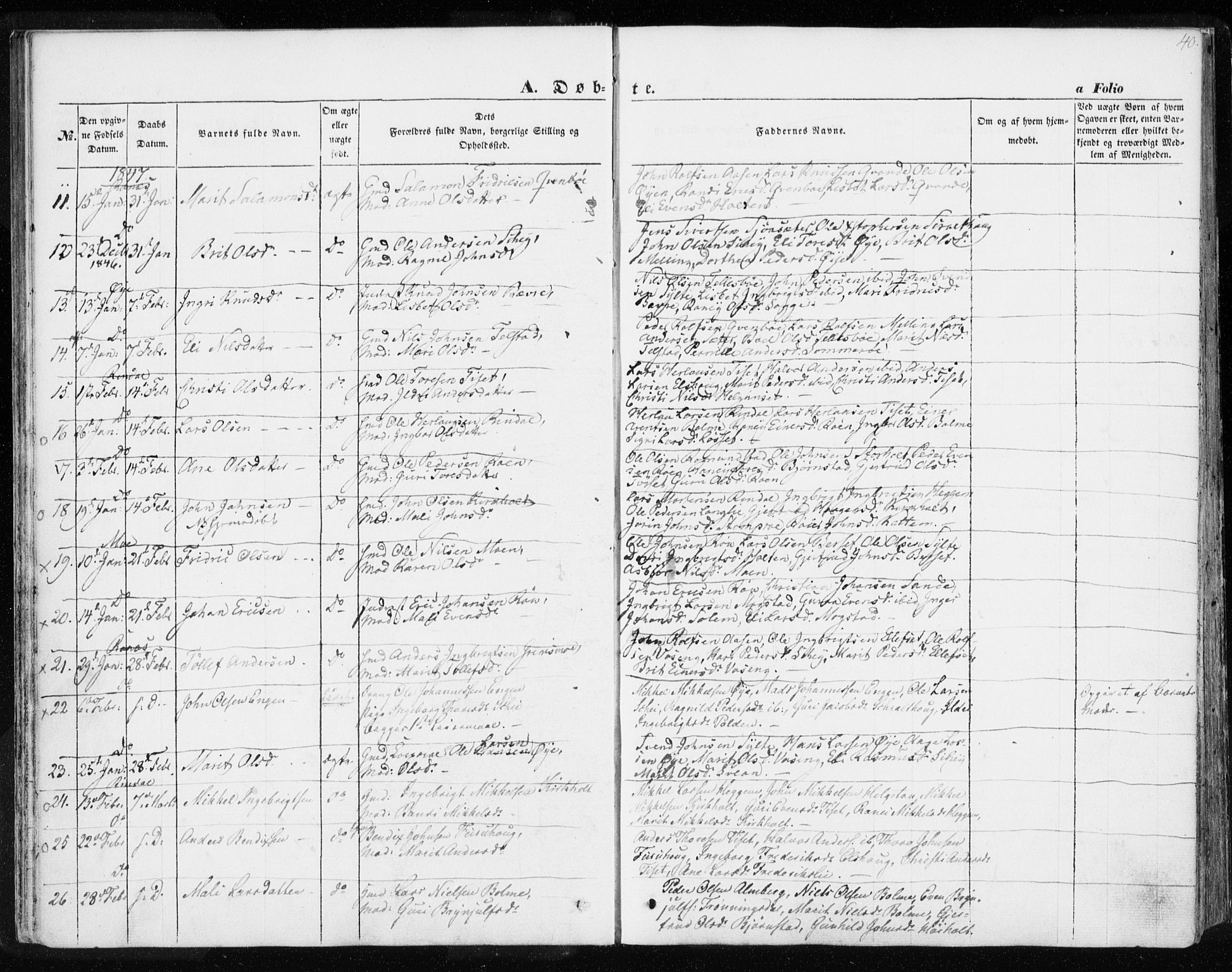 Ministerialprotokoller, klokkerbøker og fødselsregistre - Møre og Romsdal, SAT/A-1454/595/L1043: Parish register (official) no. 595A05, 1843-1851, p. 40