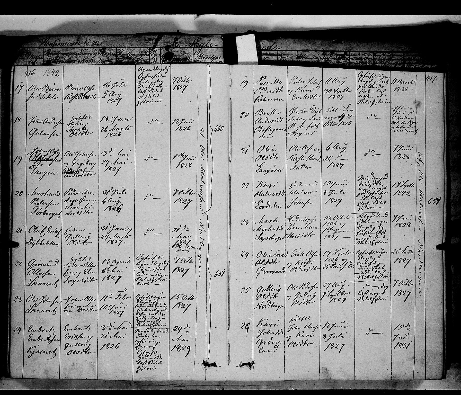 Trysil prestekontor, AV/SAH-PREST-046/H/Ha/Haa/L0004: Parish register (official) no. 4 /1, 1842-1850, p. 416-417