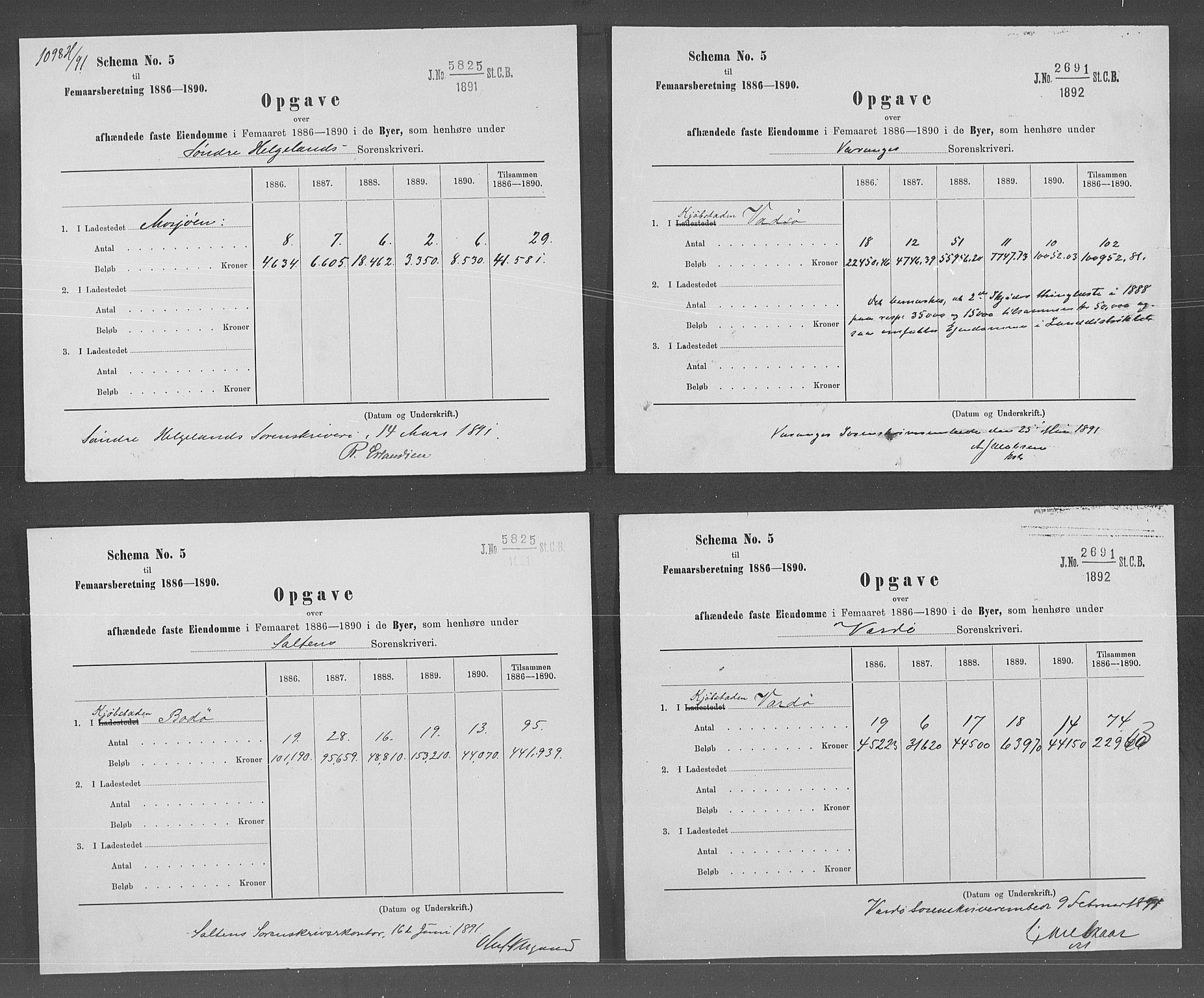 Statistisk sentralbyrå, Næringsøkonomiske emner, Generelt - Amtmennenes femårsberetninger, AV/RA-S-2233/F/Fa/L0070: --, 1886-1890, p. 99