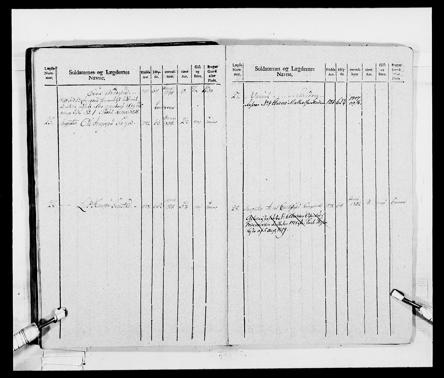 Generalitets- og kommissariatskollegiet, Det kongelige norske kommissariatskollegium, RA/EA-5420/E/Eh/L0047: 2. Akershusiske nasjonale infanteriregiment, 1791-1810, p. 210