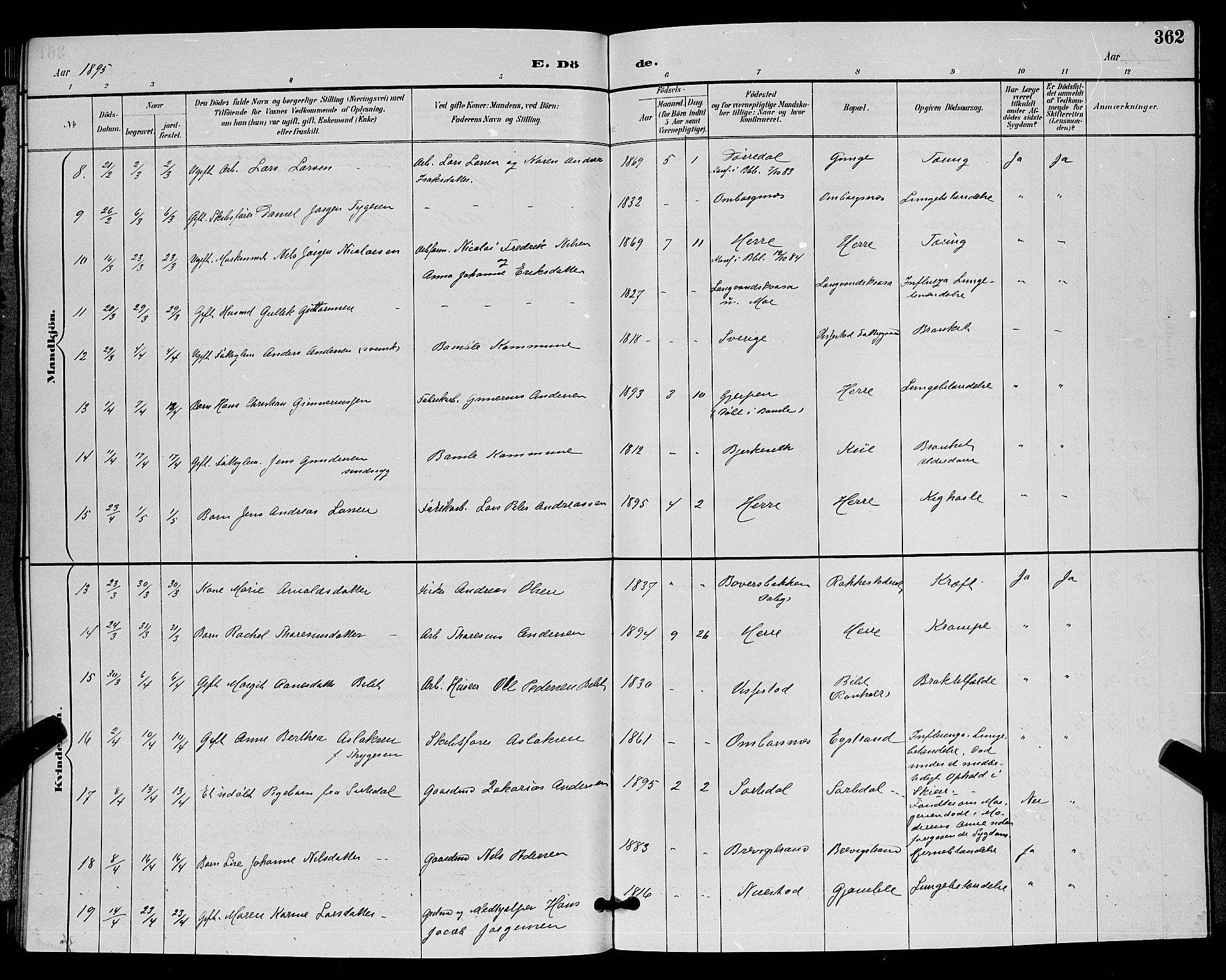 Bamble kirkebøker, AV/SAKO-A-253/G/Ga/L0009: Parish register (copy) no. I 9, 1888-1900, p. 362