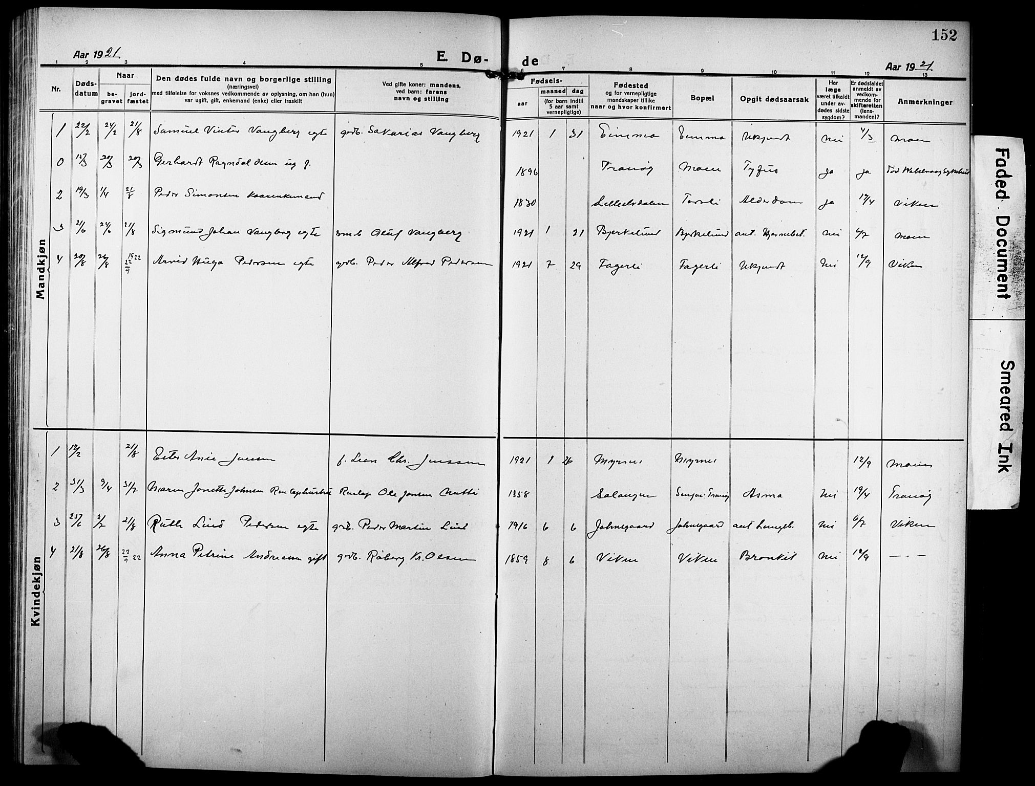 Tranøy sokneprestkontor, SATØ/S-1313/I/Ia/Iab/L0006klokker: Parish register (copy) no. 6, 1919-1932, p. 152