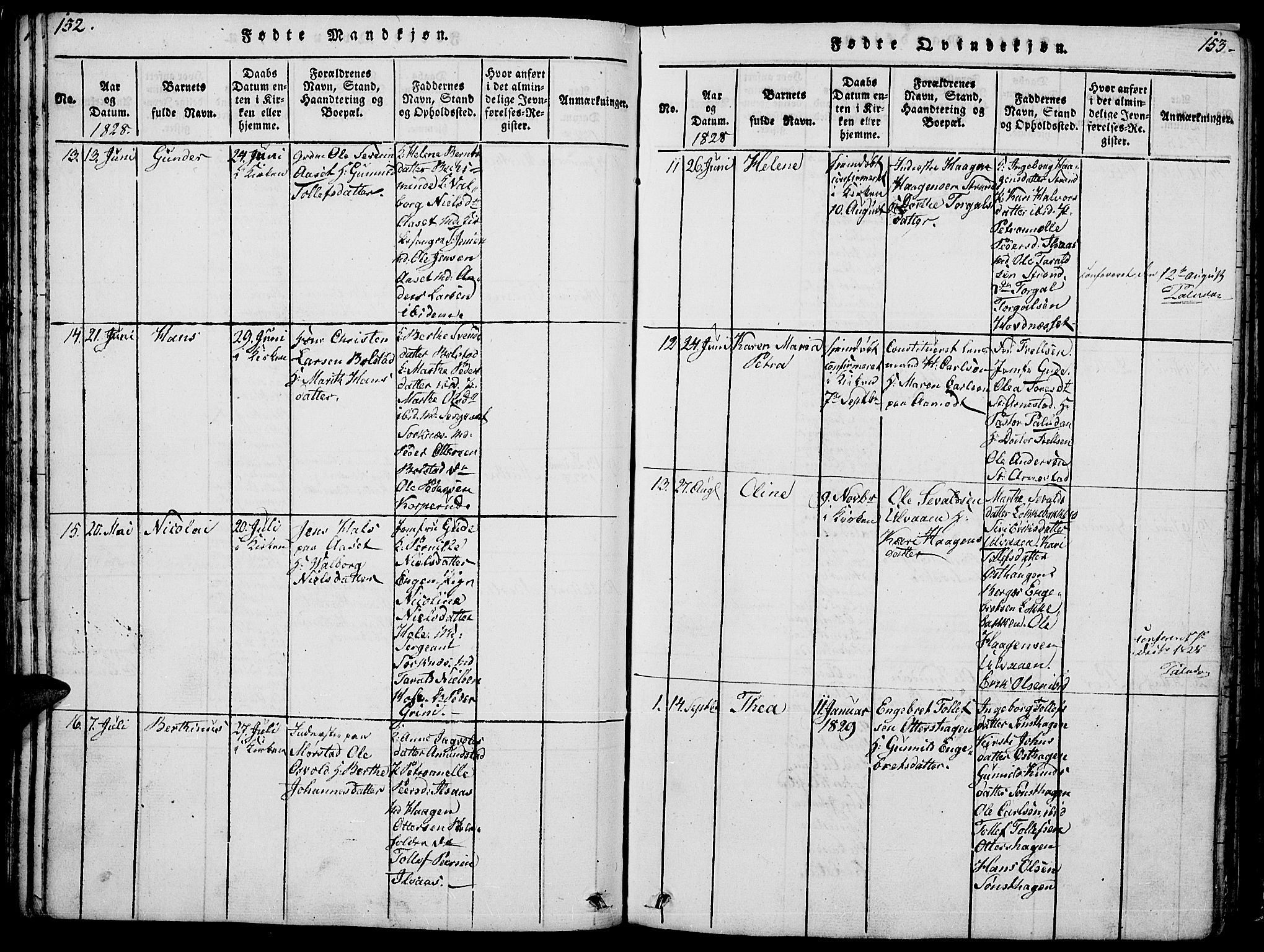 Åmot prestekontor, Hedmark, SAH/PREST-056/H/Ha/Hab/L0001: Parish register (copy) no. 1, 1815-1847, p. 152-153