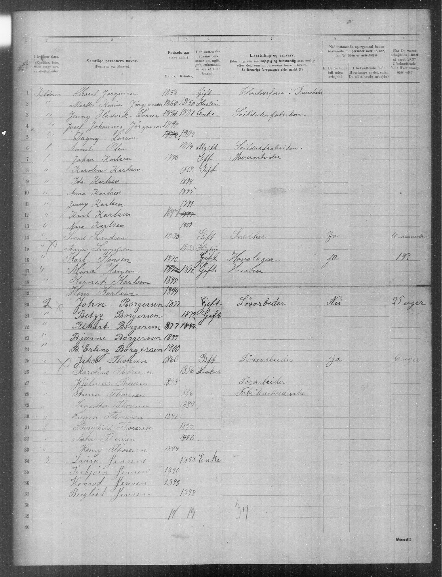 OBA, Municipal Census 1903 for Kristiania, 1903, p. 13856