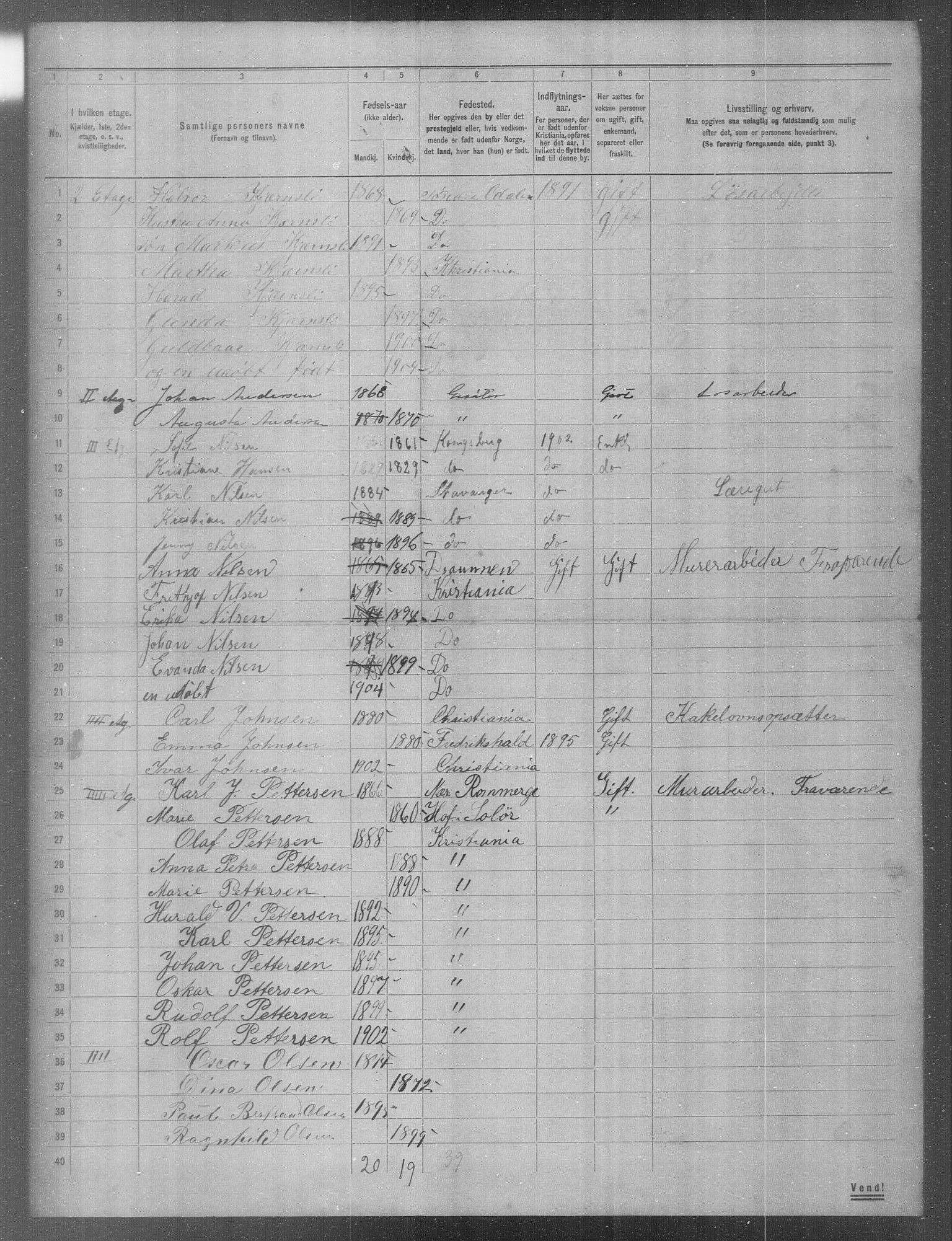 OBA, Municipal Census 1904 for Kristiania, 1904, p. 539