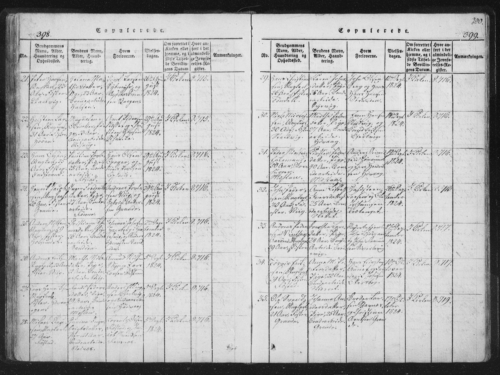 Ministerialprotokoller, klokkerbøker og fødselsregistre - Sør-Trøndelag, SAT/A-1456/659/L0734: Parish register (official) no. 659A04, 1818-1825, p. 398-399