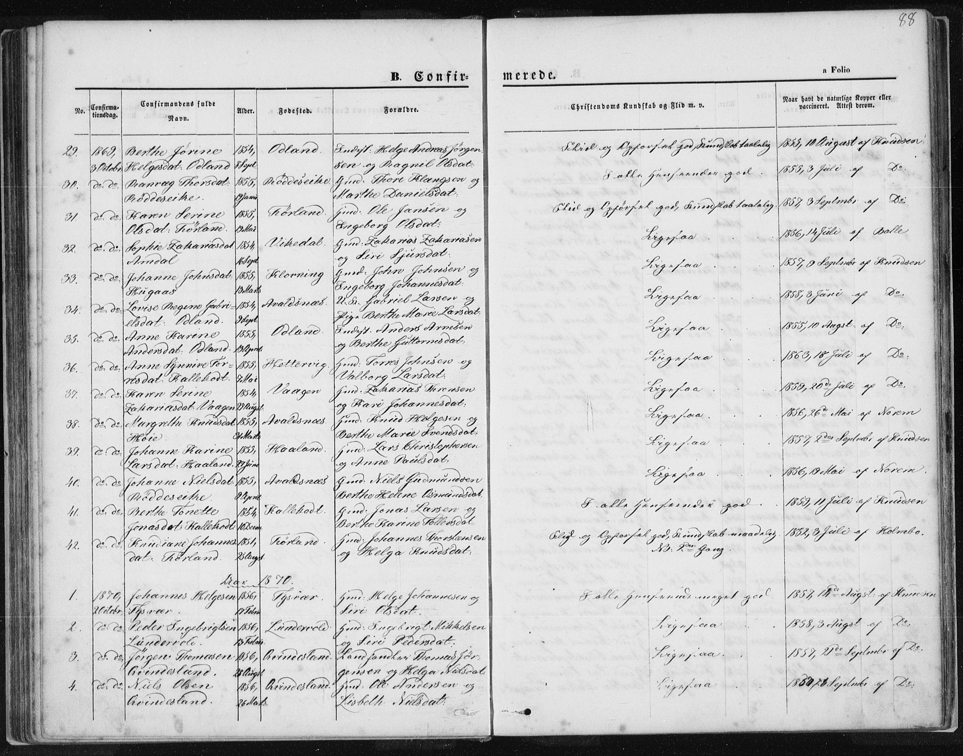 Tysvær sokneprestkontor, SAST/A -101864/H/Ha/Haa/L0005: Parish register (official) no. A 5, 1865-1878, p. 88